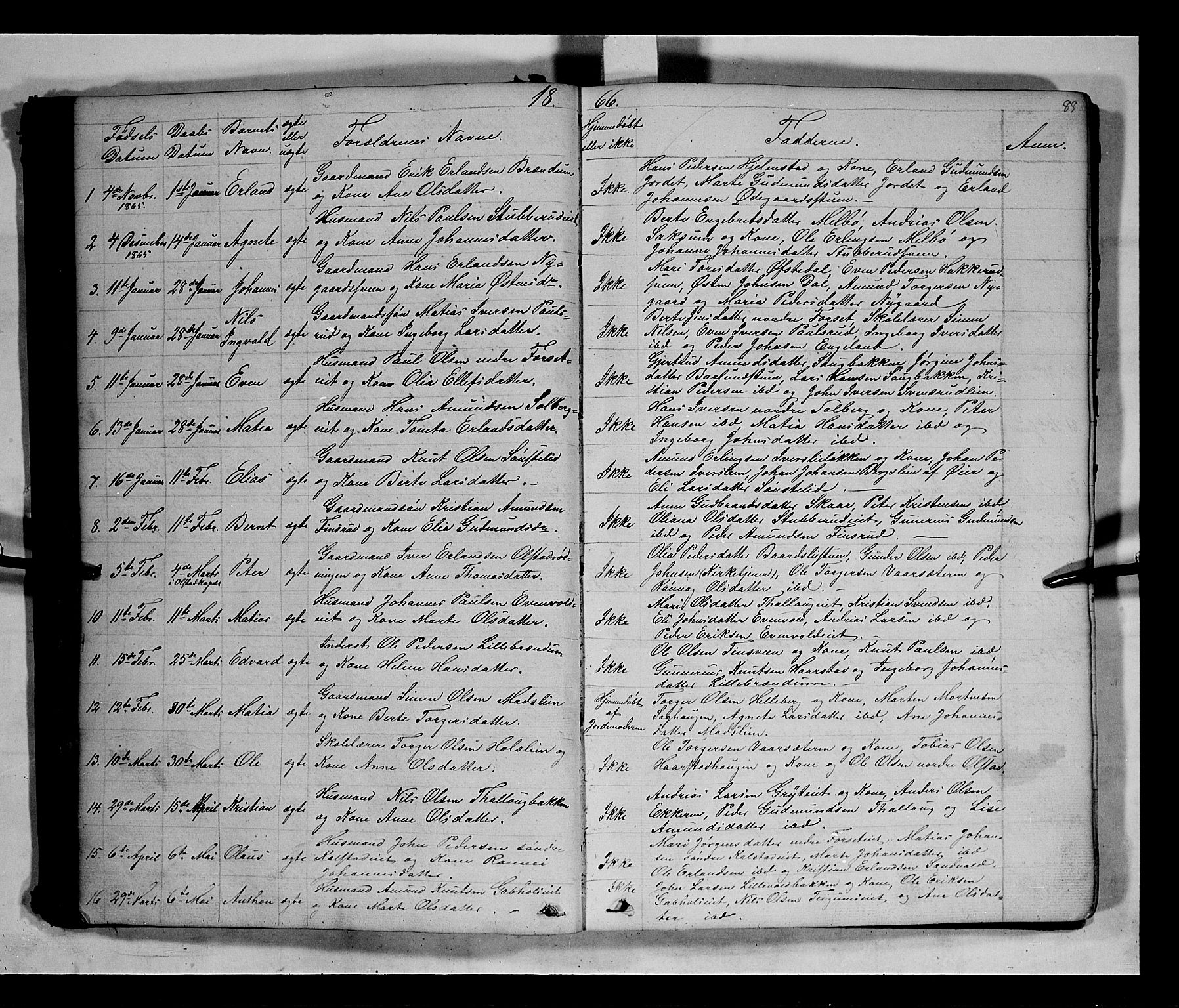 Gausdal prestekontor, SAH/PREST-090/H/Ha/Hab/L0005: Parish register (copy) no. 5, 1846-1867, p. 88
