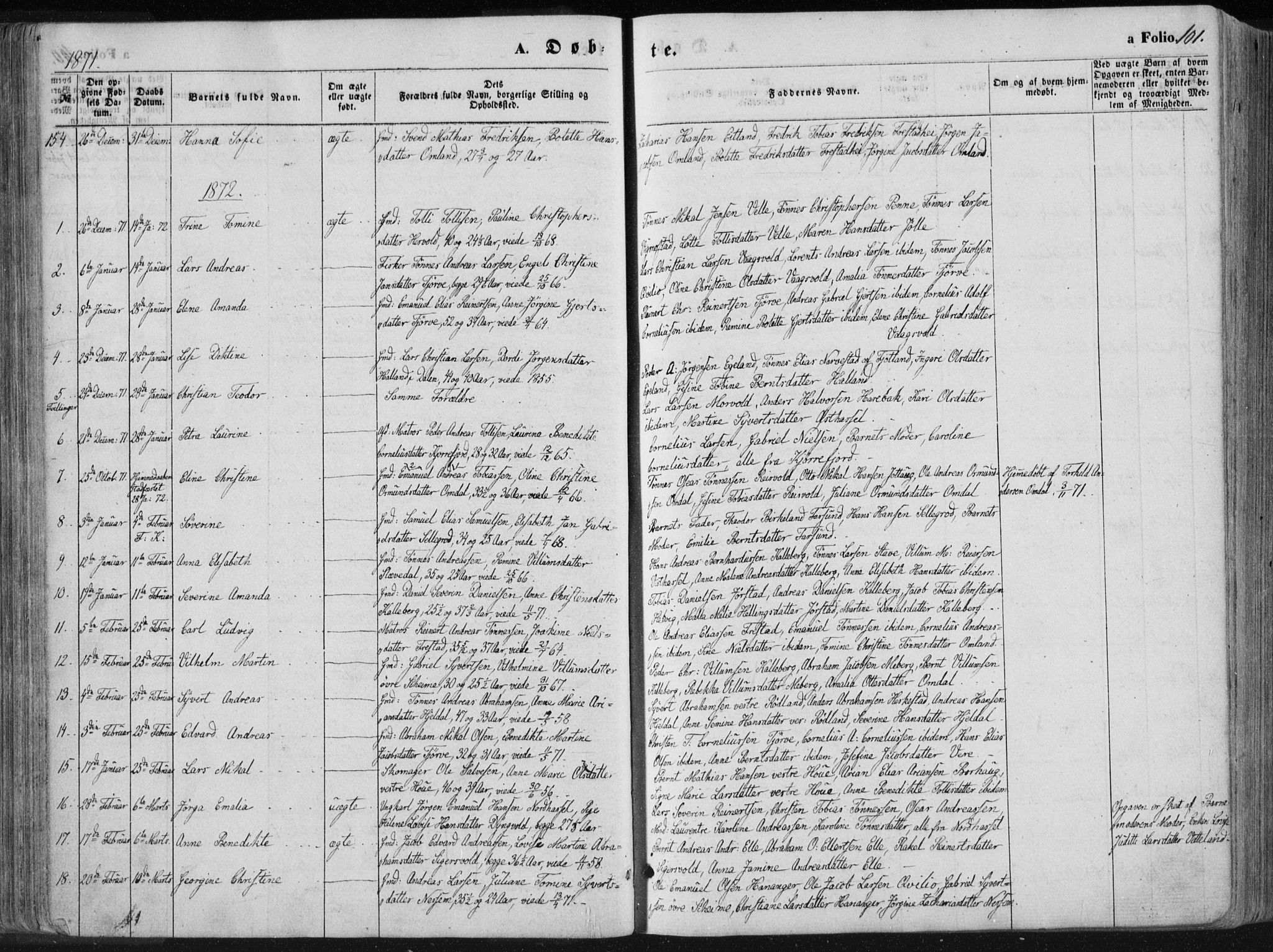 Lista sokneprestkontor, AV/SAK-1111-0027/F/Fa/L0011: Parish register (official) no. A 11, 1861-1878, p. 101