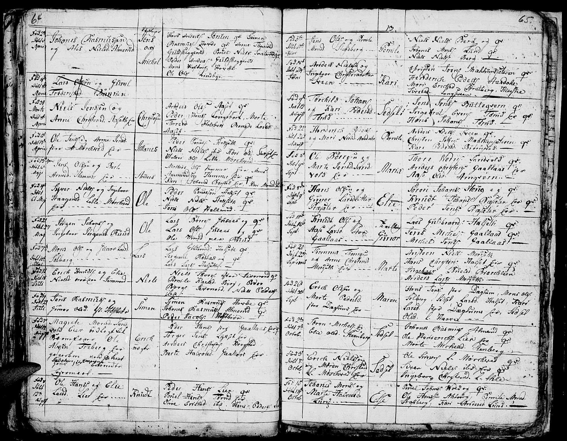 Vang prestekontor, Hedmark, SAH/PREST-008/H/Ha/Hab/L0001: Parish register (copy) no. 1, 1792-1814, p. 64-65