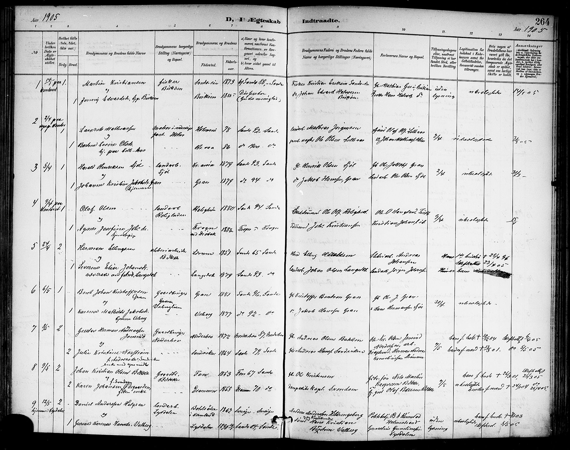 Sande Kirkebøker, SAKO/A-53/G/Ga/L0004: Parish register (copy) no. 4, 1895-1918, p. 264