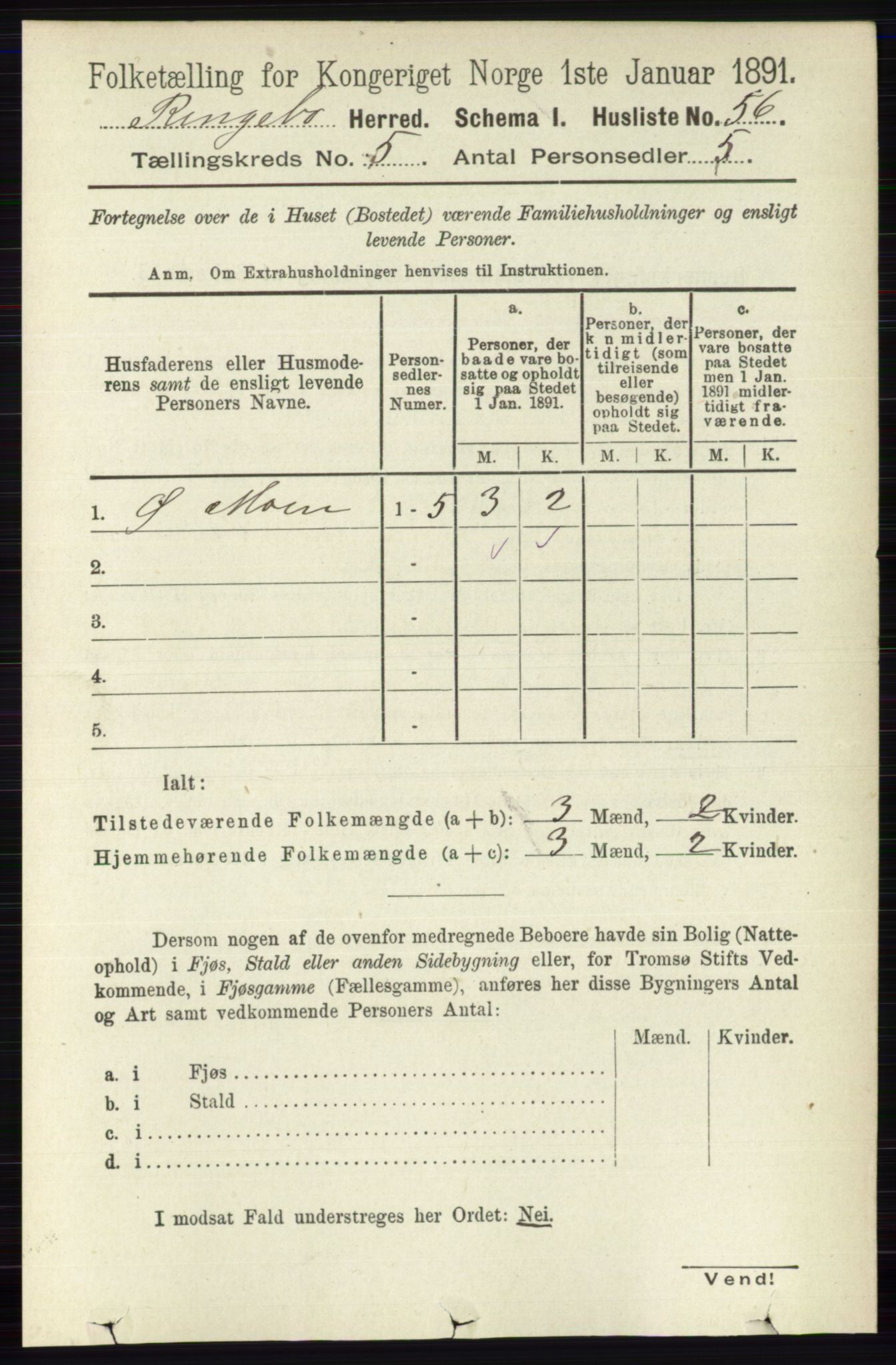 RA, 1891 census for 0520 Ringebu, 1891, p. 1955