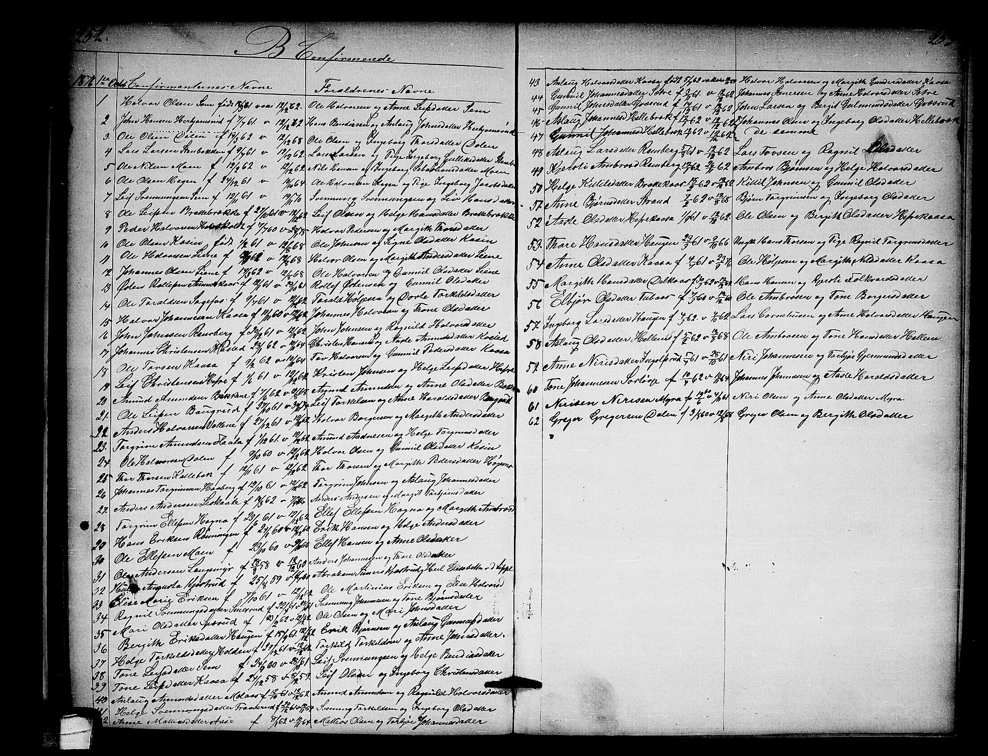 Heddal kirkebøker, SAKO/A-268/G/Ga/L0001: Parish register (copy) no. I 1, 1866-1878, p. 252-253