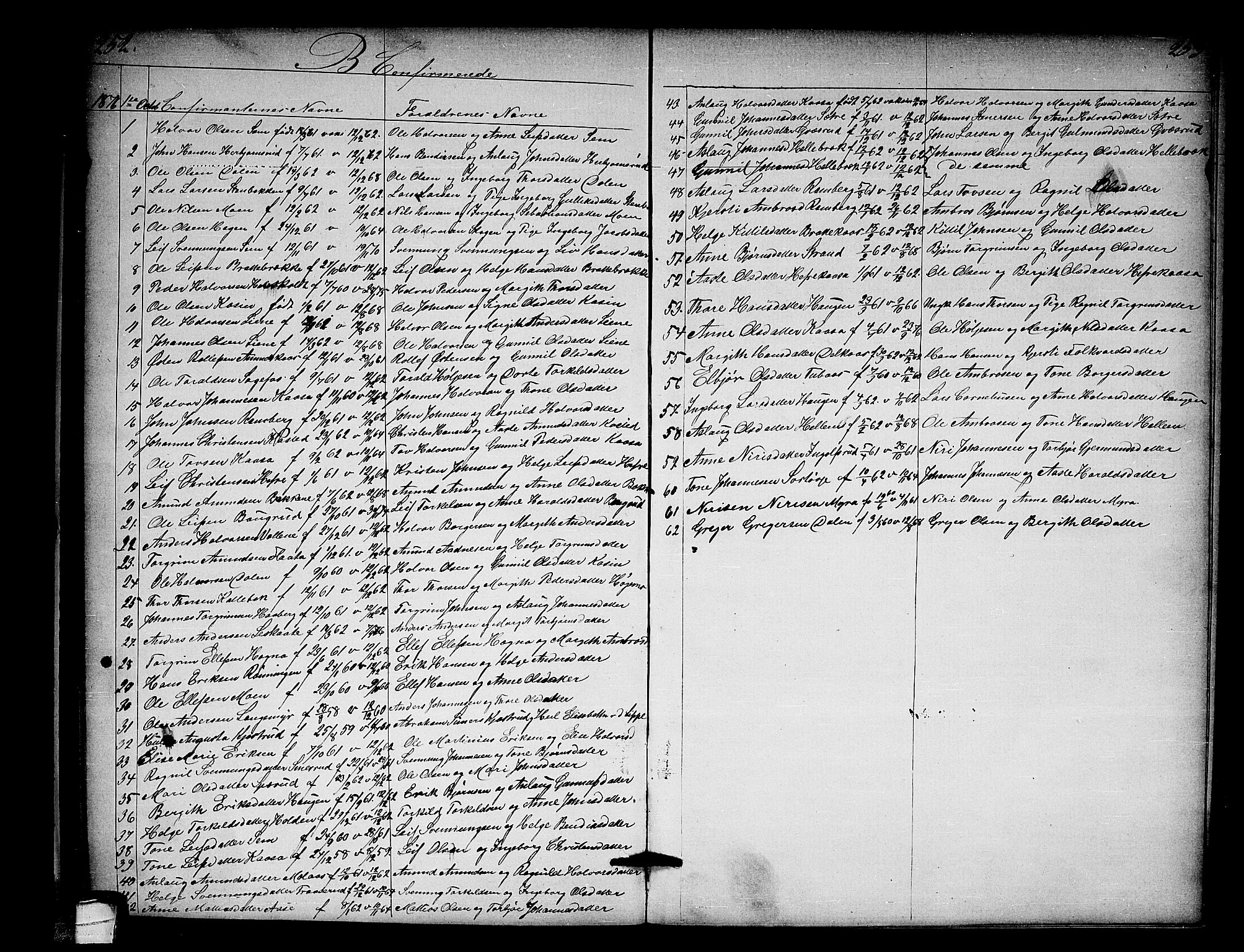 Heddal kirkebøker, AV/SAKO-A-268/G/Ga/L0001: Parish register (copy) no. I 1, 1866-1878, p. 252-253
