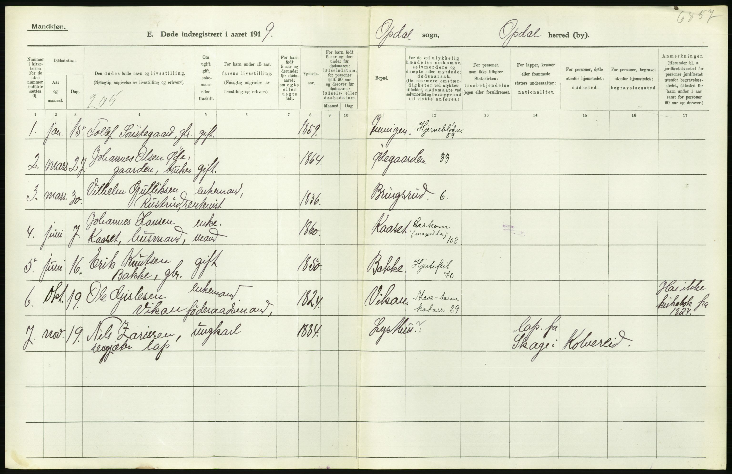 Statistisk sentralbyrå, Sosiodemografiske emner, Befolkning, AV/RA-S-2228/D/Df/Dfb/Dfbi/L0018: Buskerud fylke: Døde. Bygder og byer., 1919, p. 342