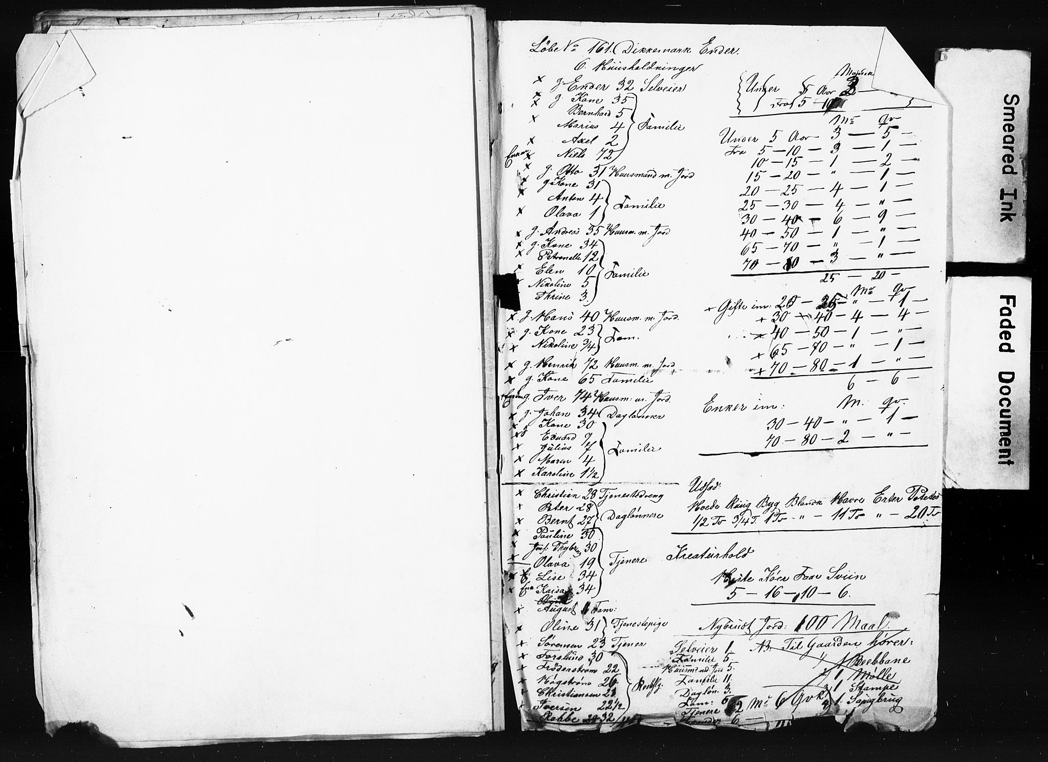 SAO, Census 1855 for Asker, 1855, p. 73