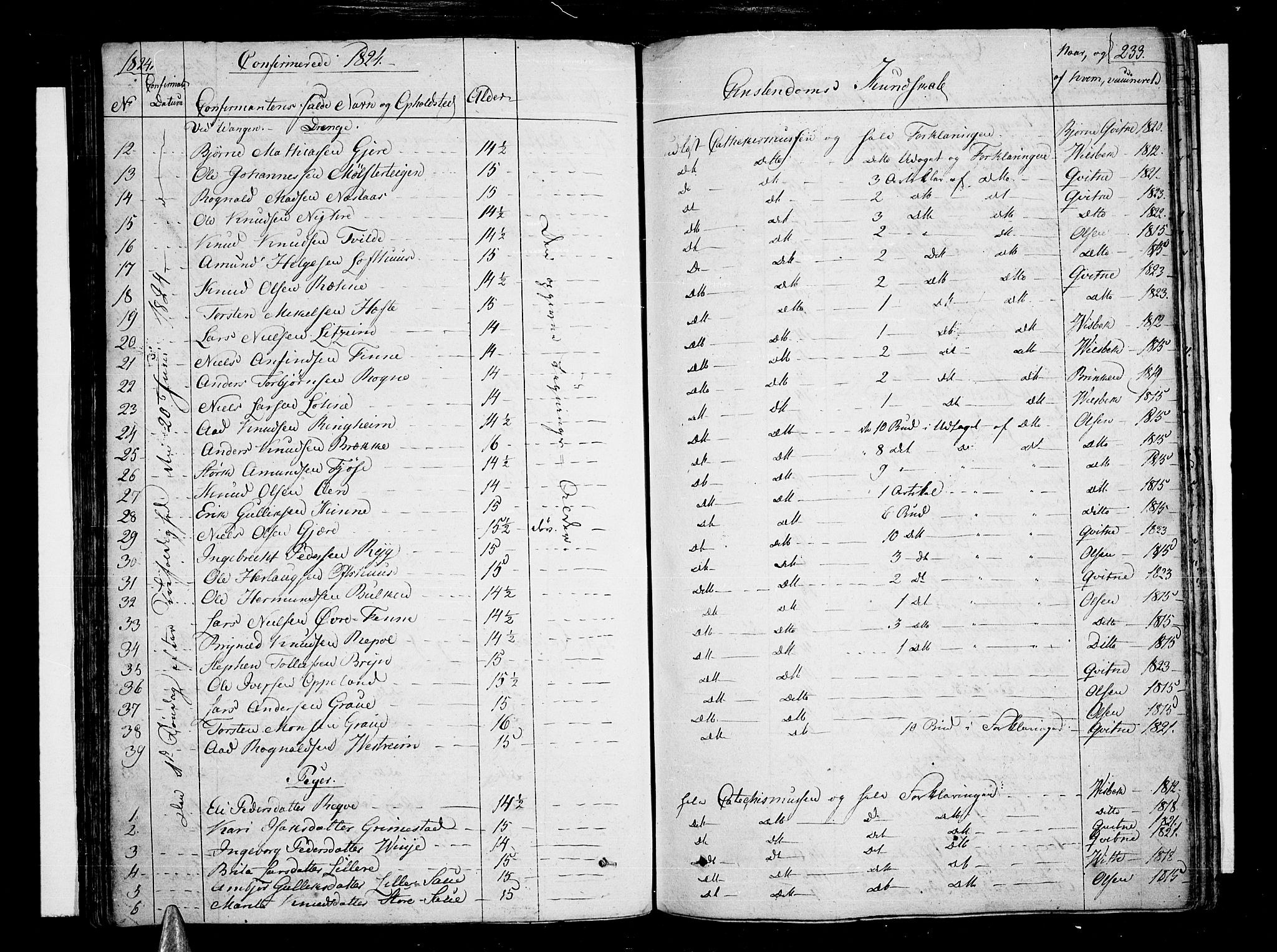 Voss sokneprestembete, AV/SAB-A-79001/H/Haa: Parish register (official) no. A 12, 1823-1837, p. 233