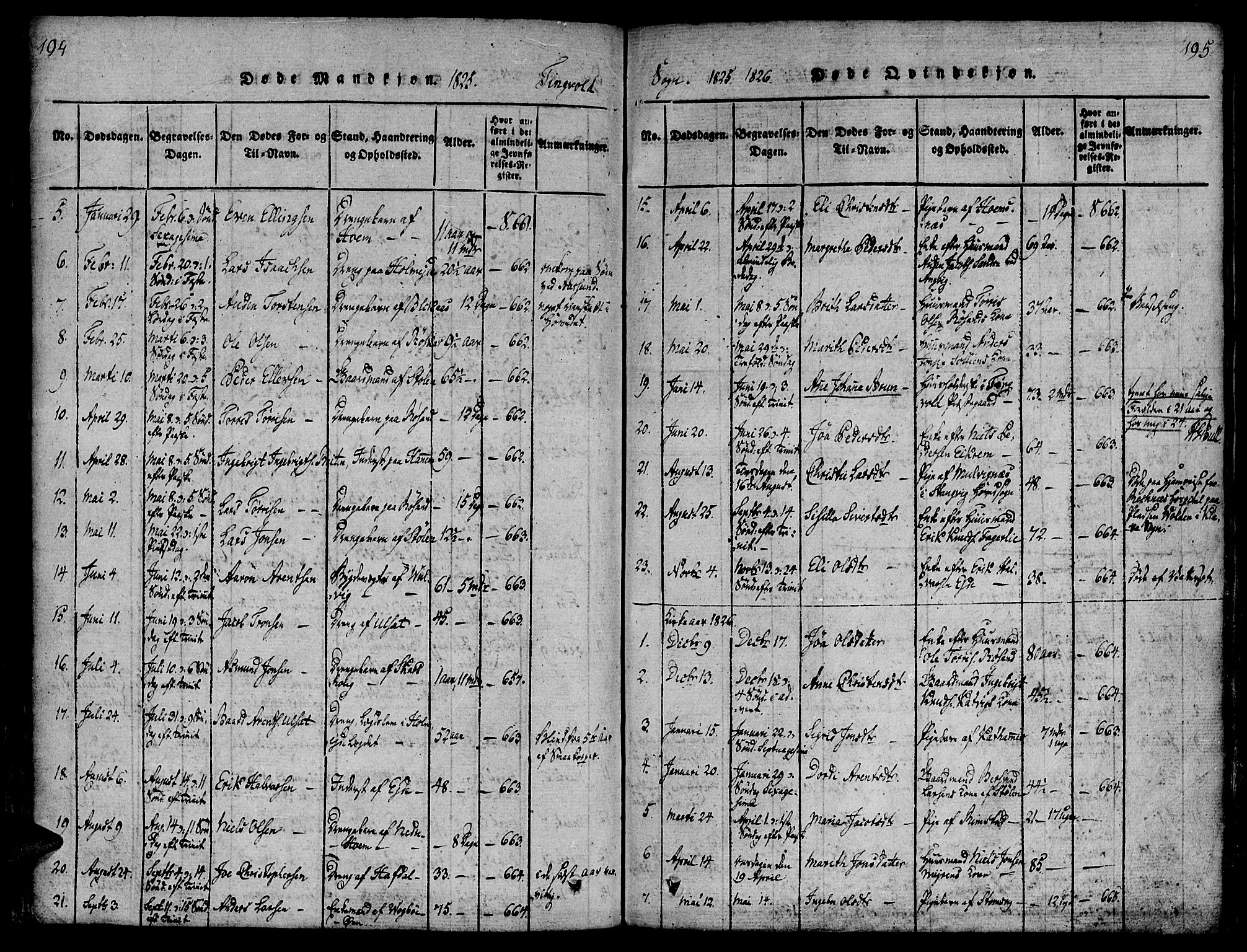 Ministerialprotokoller, klokkerbøker og fødselsregistre - Møre og Romsdal, AV/SAT-A-1454/586/L0982: Parish register (official) no. 586A08, 1819-1829, p. 194-195