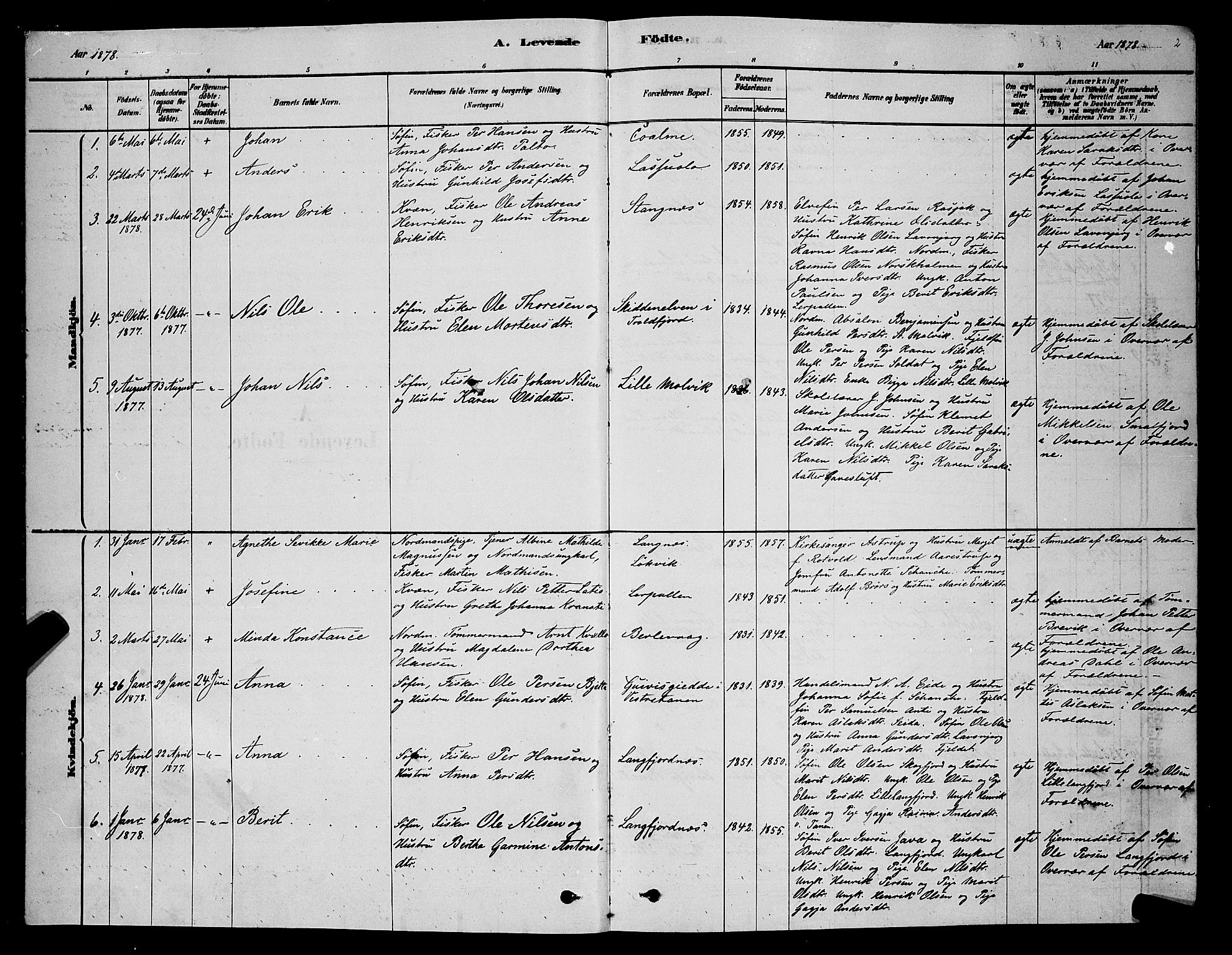 Tana sokneprestkontor, SATØ/S-1334/H/Hb/L0003klokker: Parish register (copy) no. 3, 1878-1890, p. 2