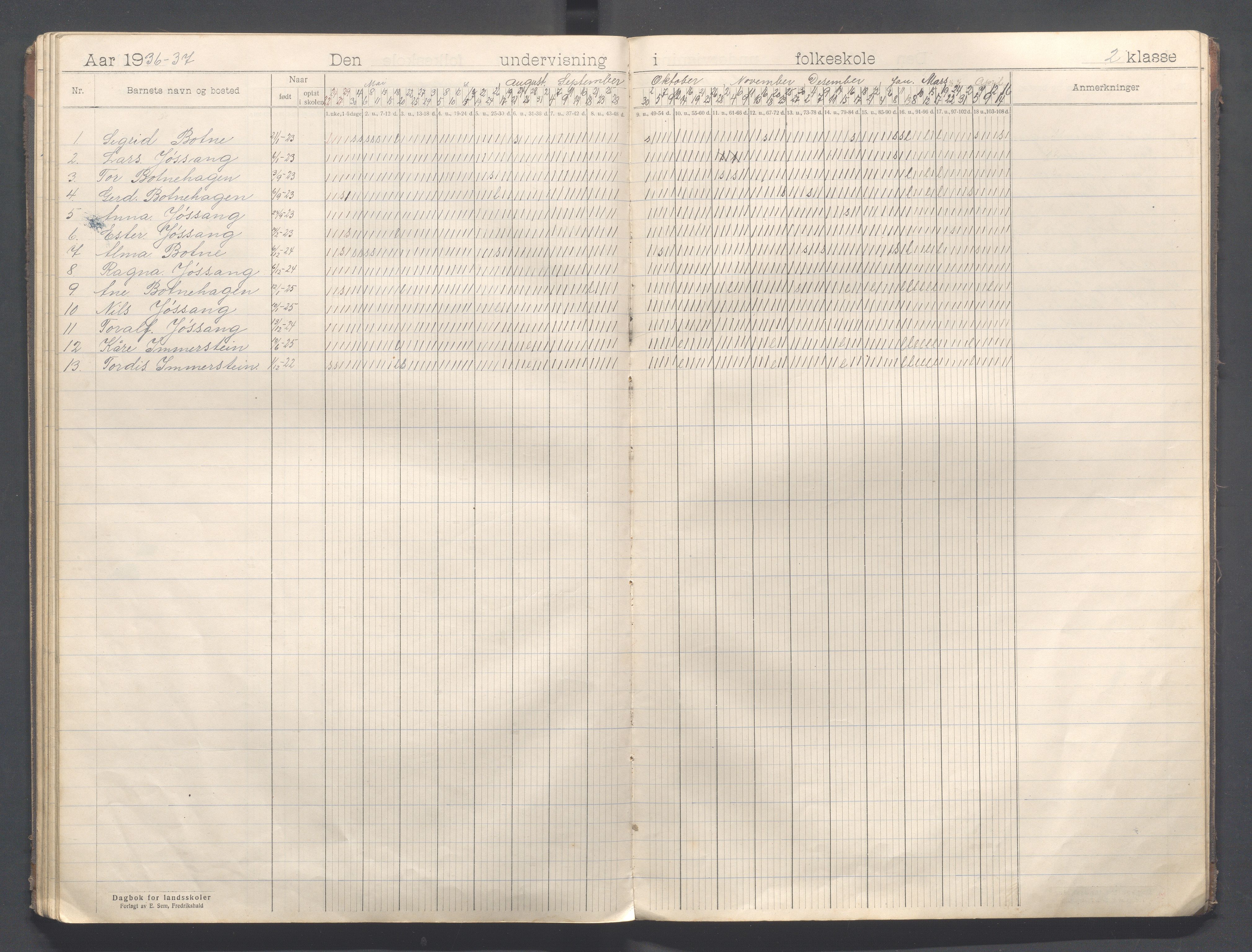 Strand kommune - Jøssang skole, IKAR/A-1274/G/Ga/L0001: Dagbok, 1916-1946, p. 36