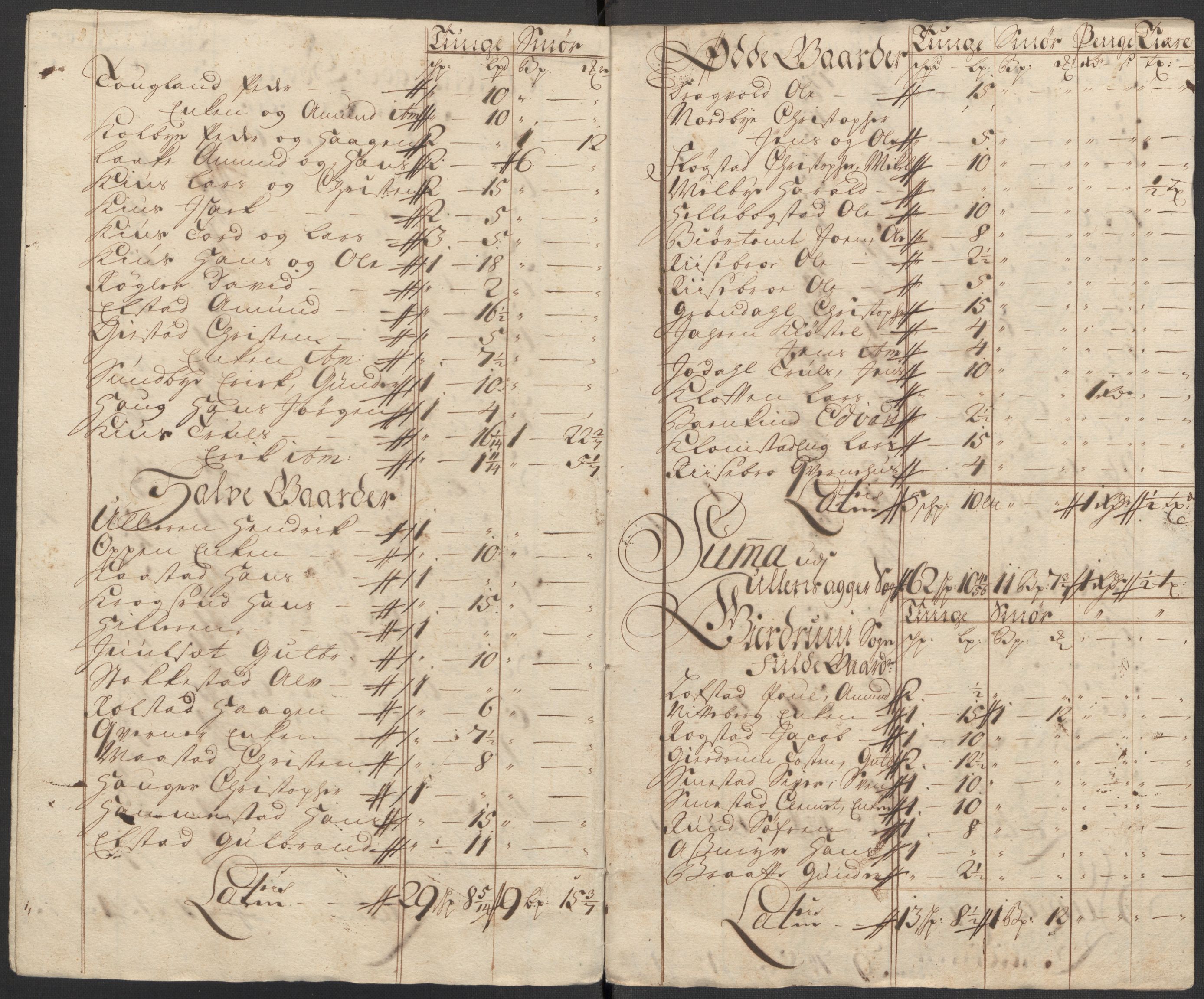 Rentekammeret inntil 1814, Reviderte regnskaper, Fogderegnskap, RA/EA-4092/R12/L0724: Fogderegnskap Øvre Romerike, 1715, p. 117