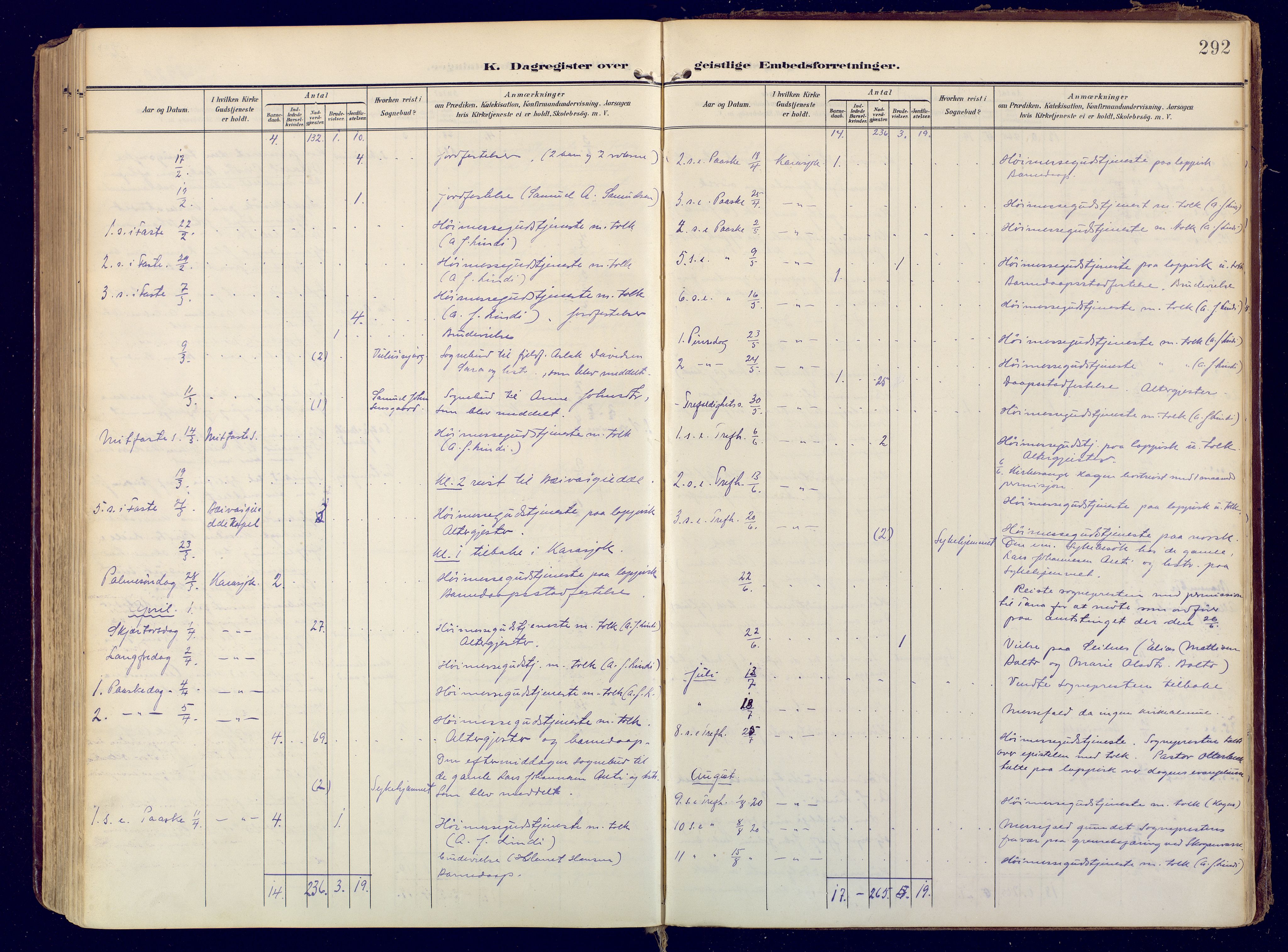 Karasjok sokneprestkontor, AV/SATØ-S-1352/H/Ha: Parish register (official) no. 3, 1907-1926, p. 292