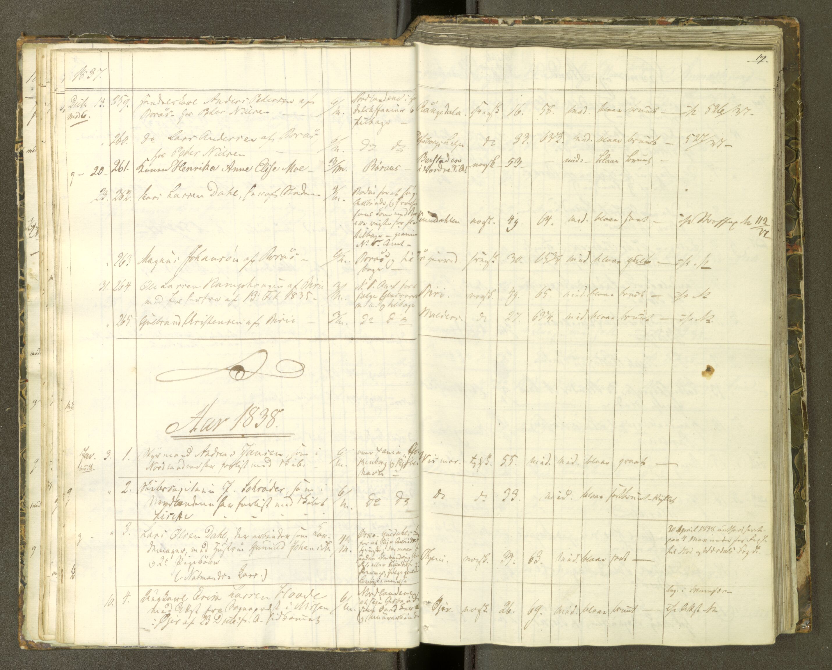 Trondheim politikammer, AV/SAT-A-1887/1/30/L0007: Passprotokoll. Første del:utstedtete pass. Andre del :innleverte/fornyede, 1837-1840, p. 18b-19a