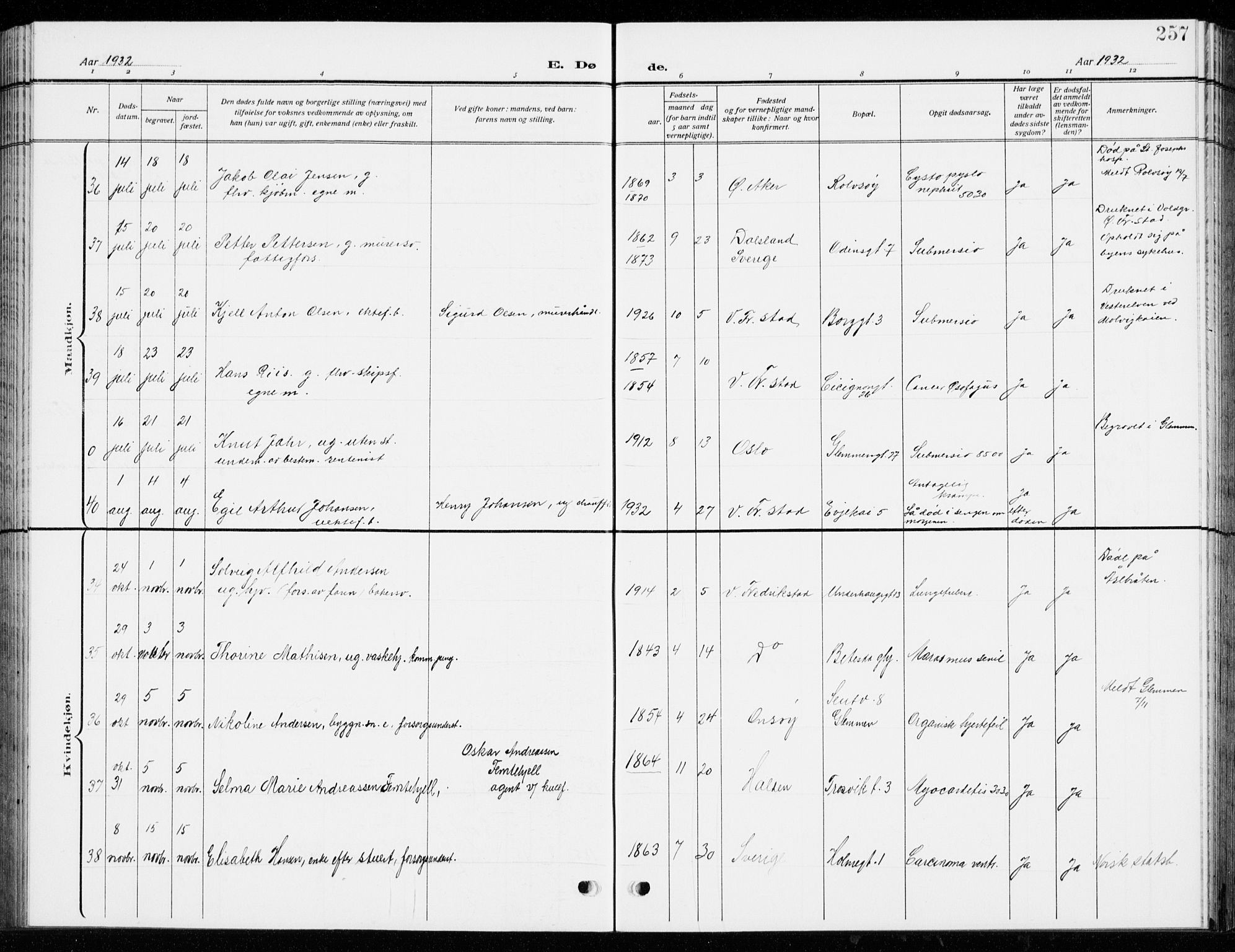 Fredrikstad domkirkes prestekontor Kirkebøker, AV/SAO-A-10906/G/Ga/L0004: Parish register (copy) no. 4, 1910-1944, p. 257