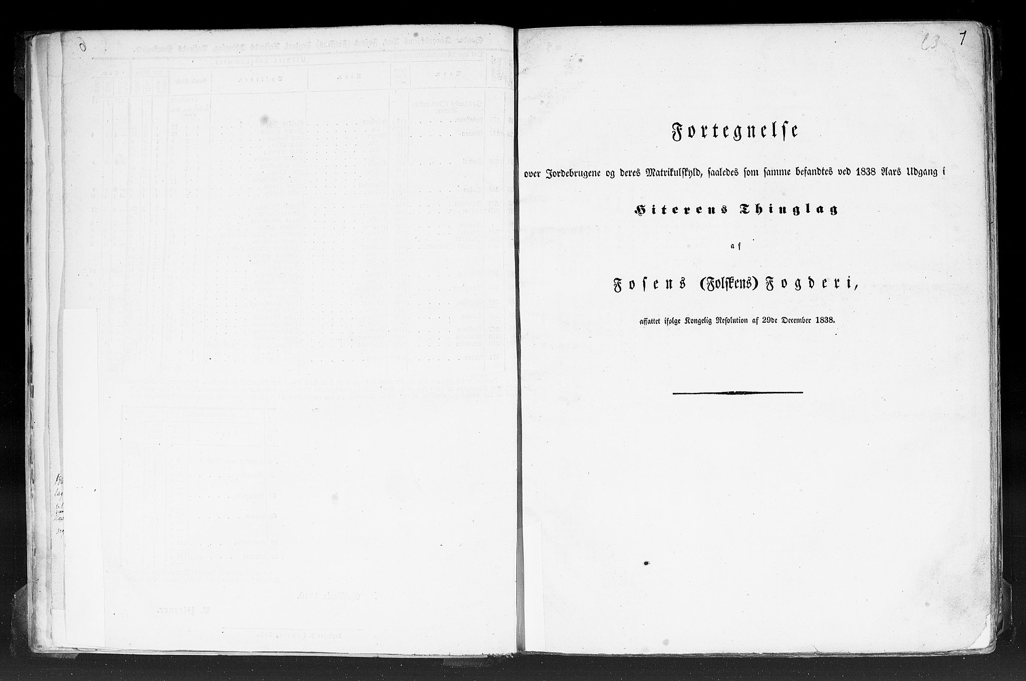 Rygh, RA/PA-0034/F/Fb/L0014: Matrikkelen for 1838 - Søndre Trondhjems amt (Sør-Trøndelag fylke), 1838, p. 7a