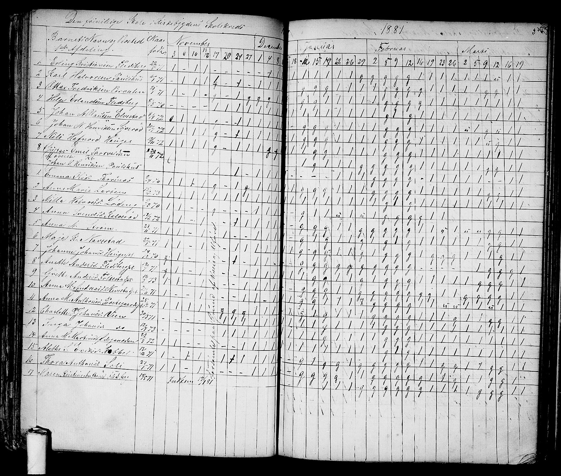 Våler prestekontor Kirkebøker, AV/SAO-A-11083/G/Ga/L0003: Parish register (copy) no. I 3, 1863-1868