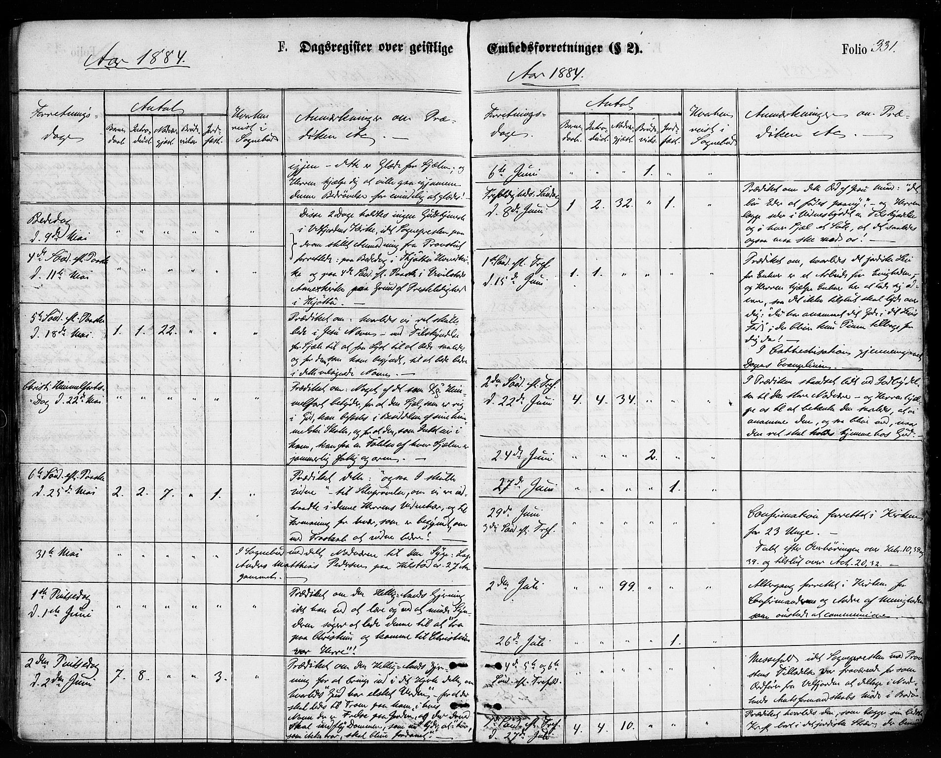 Ministerialprotokoller, klokkerbøker og fødselsregistre - Nordland, AV/SAT-A-1459/814/L0225: Parish register (official) no. 814A06, 1875-1885, p. 331