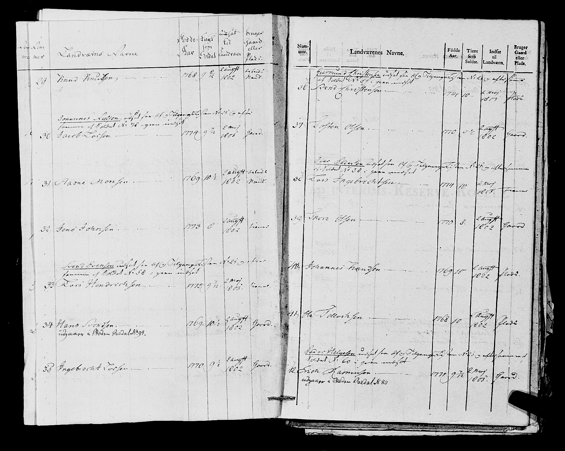 Fylkesmannen i Rogaland, AV/SAST-A-101928/99/3/325/325CA, 1655-1832, p. 9395