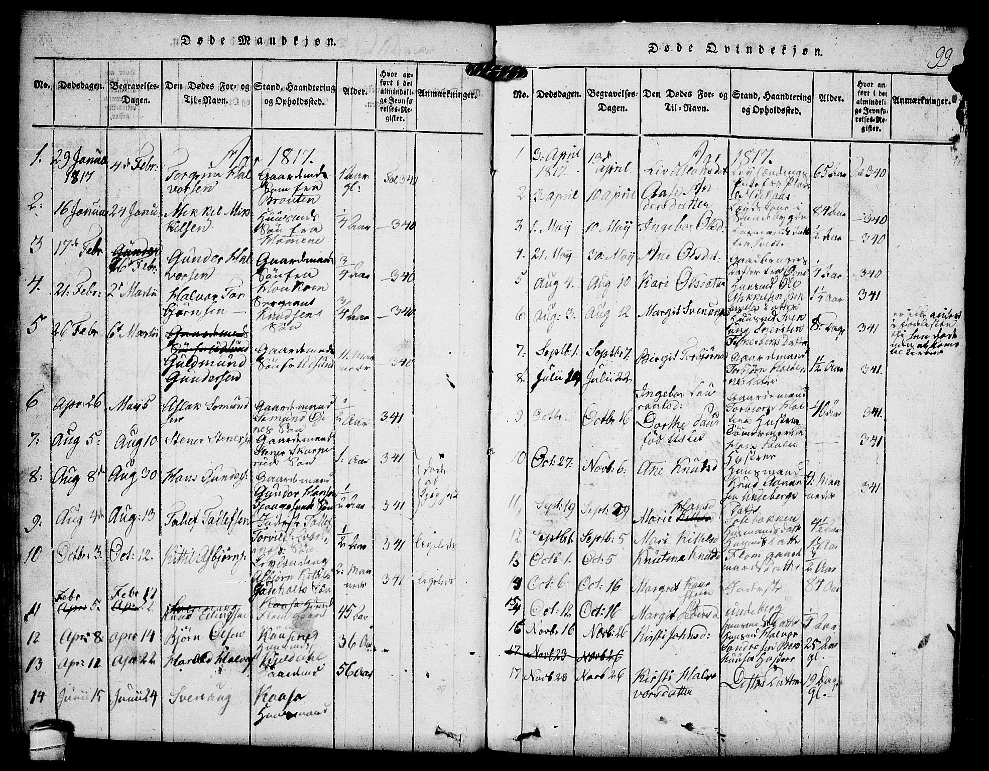 Kviteseid kirkebøker, SAKO/A-276/F/Fa/L0005: Parish register (official) no. I 5, 1815-1836, p. 99