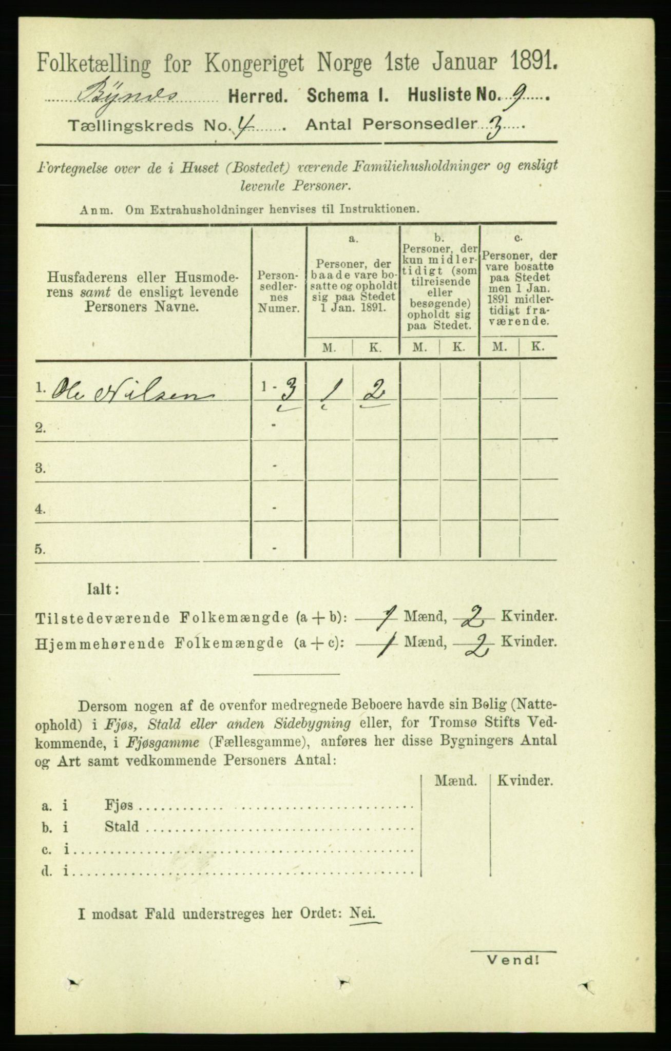 RA, 1891 census for 1655 Byneset, 1891, p. 1517