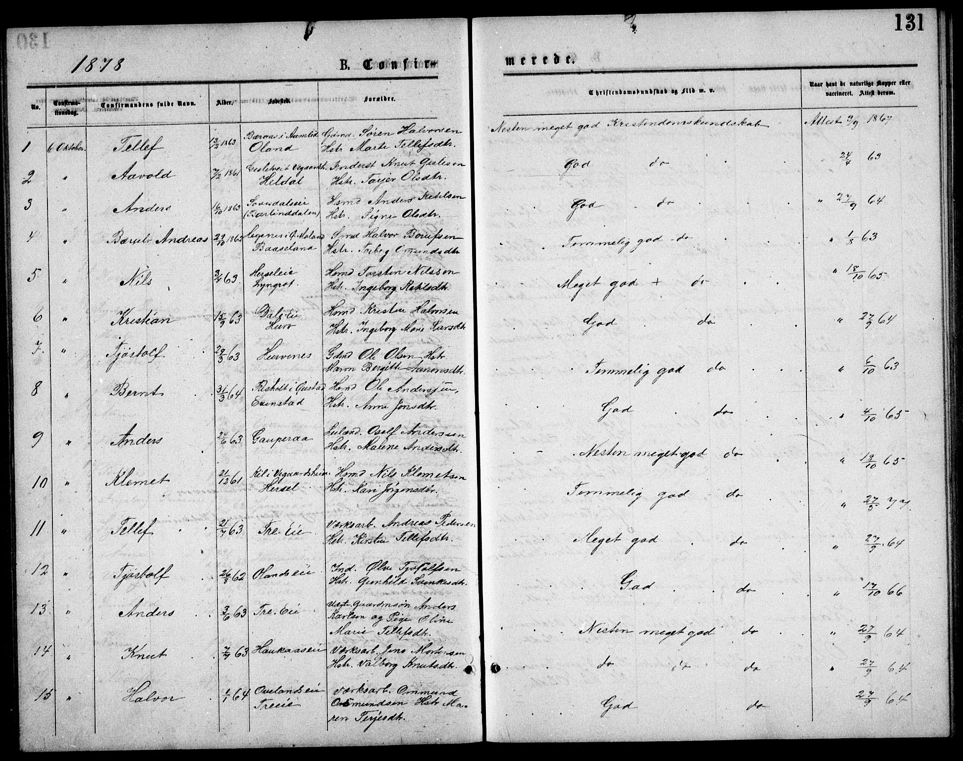 Froland sokneprestkontor, AV/SAK-1111-0013/F/Fb/L0009: Parish register (copy) no. B 9, 1875-1893, p. 131