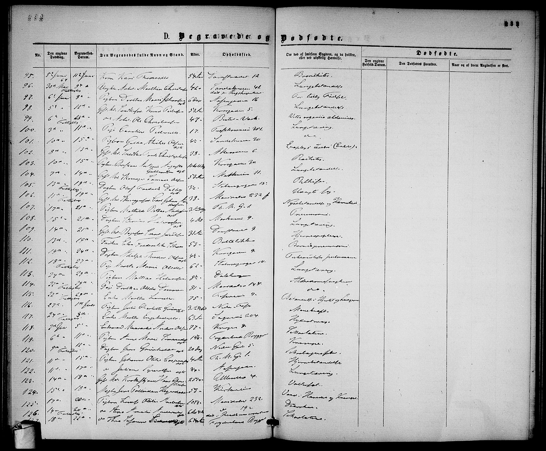 Gamle Aker prestekontor Kirkebøker, SAO/A-10617a/G/L0001: Parish register (copy) no. 1, 1861-1868, p. 283