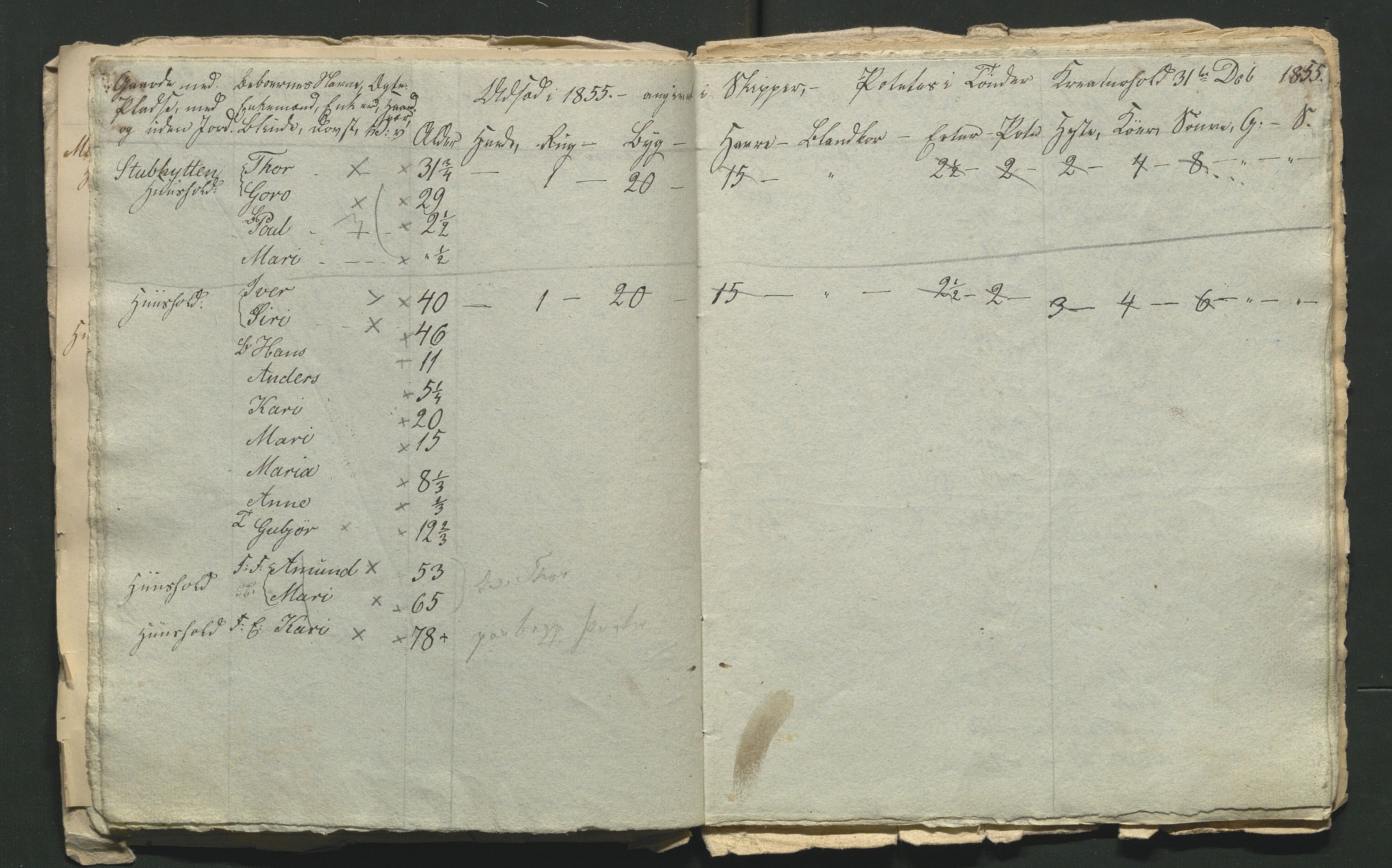 SAH, 1855 Census for Jevnaker parish, 1855, p. 57