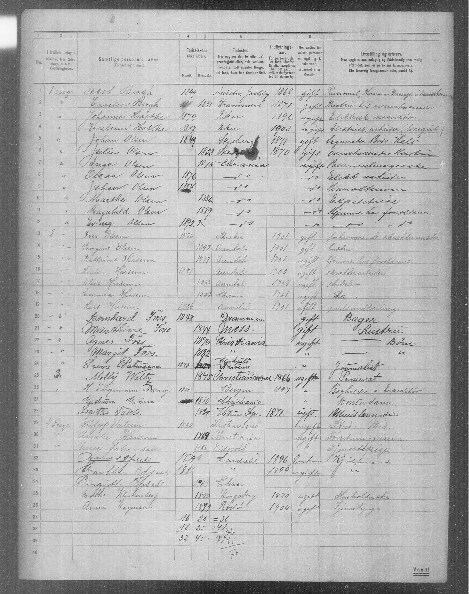 OBA, Municipal Census 1904 for Kristiania, 1904, p. 7757