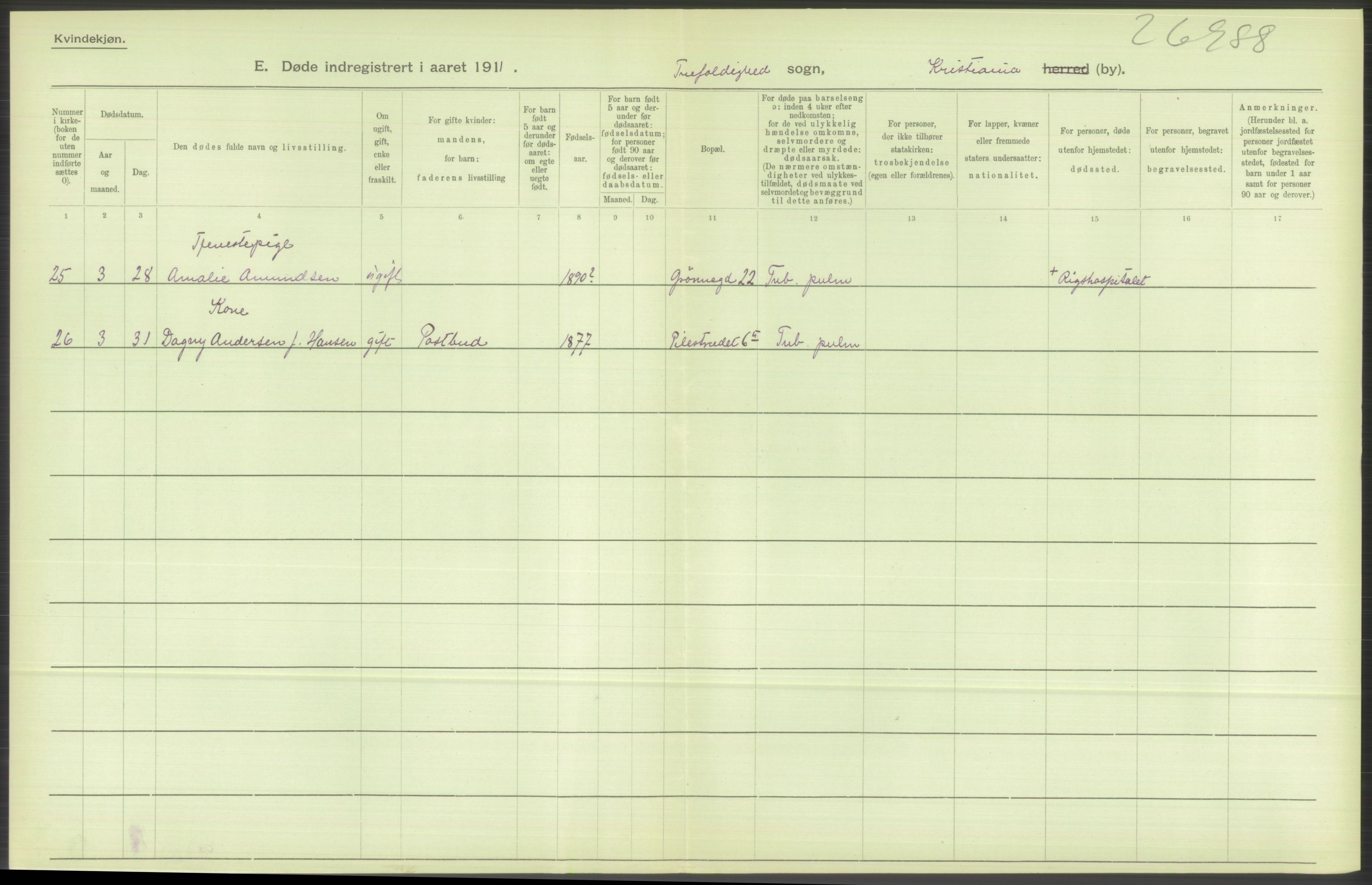 Statistisk sentralbyrå, Sosiodemografiske emner, Befolkning, AV/RA-S-2228/D/Df/Dfb/Dfba/L0010: Kristiania: Døde kvinner samt dødfødte., 1911, p. 534