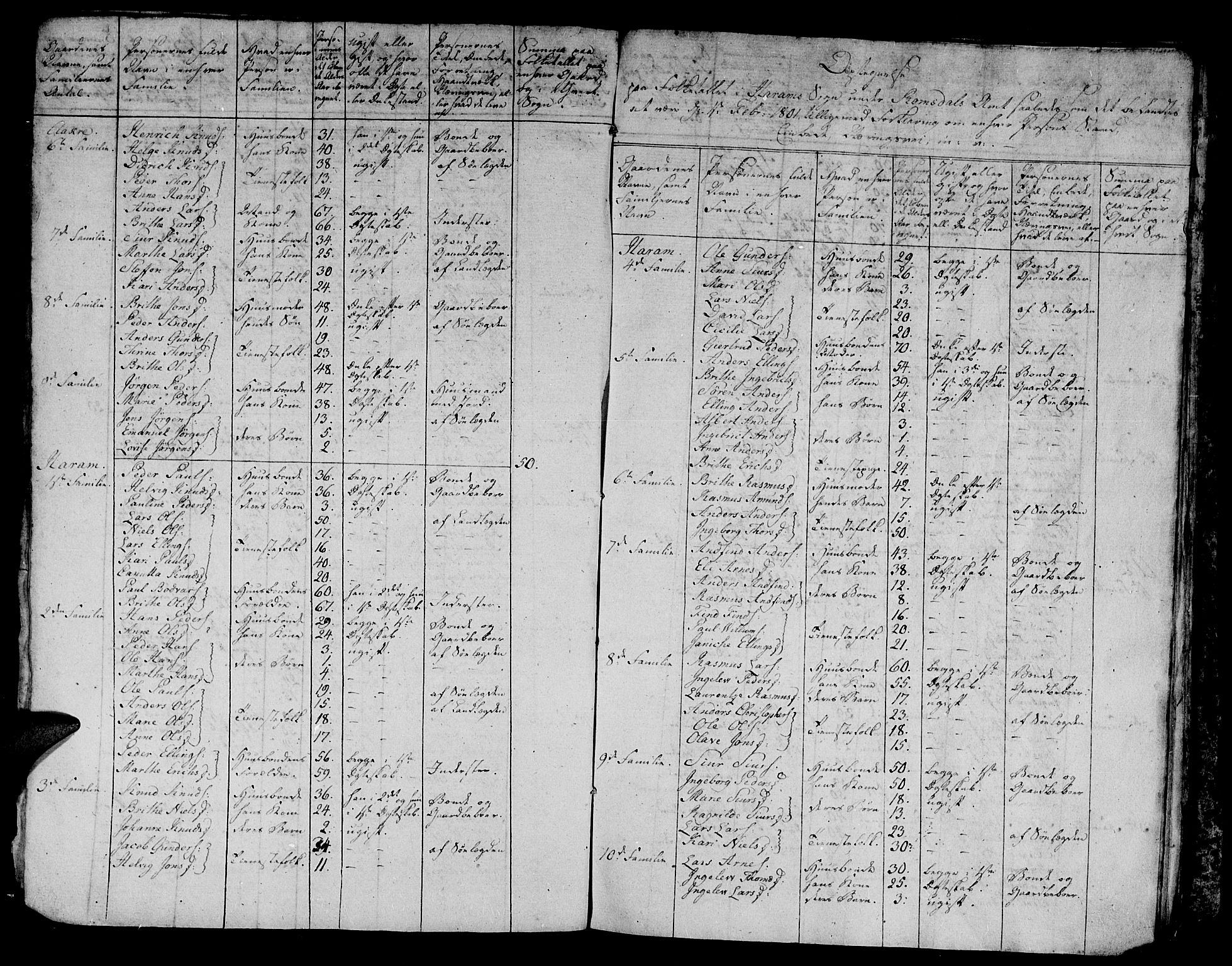 Arkivreferanse ukjent*, SAT/-: Other parish register no. -, 1815-1840