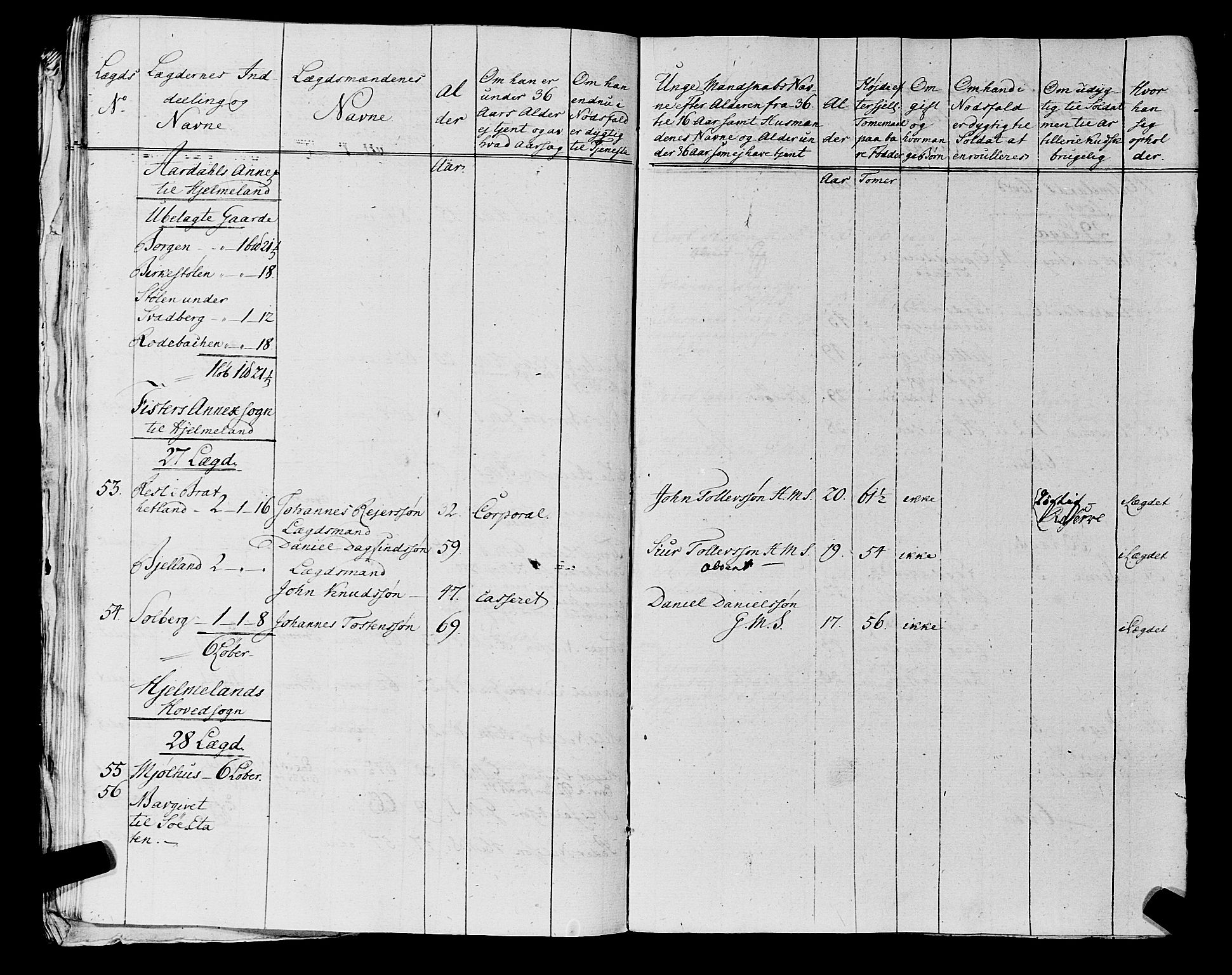 Fylkesmannen i Rogaland, AV/SAST-A-101928/99/3/325/325CA, 1655-1832, p. 5894