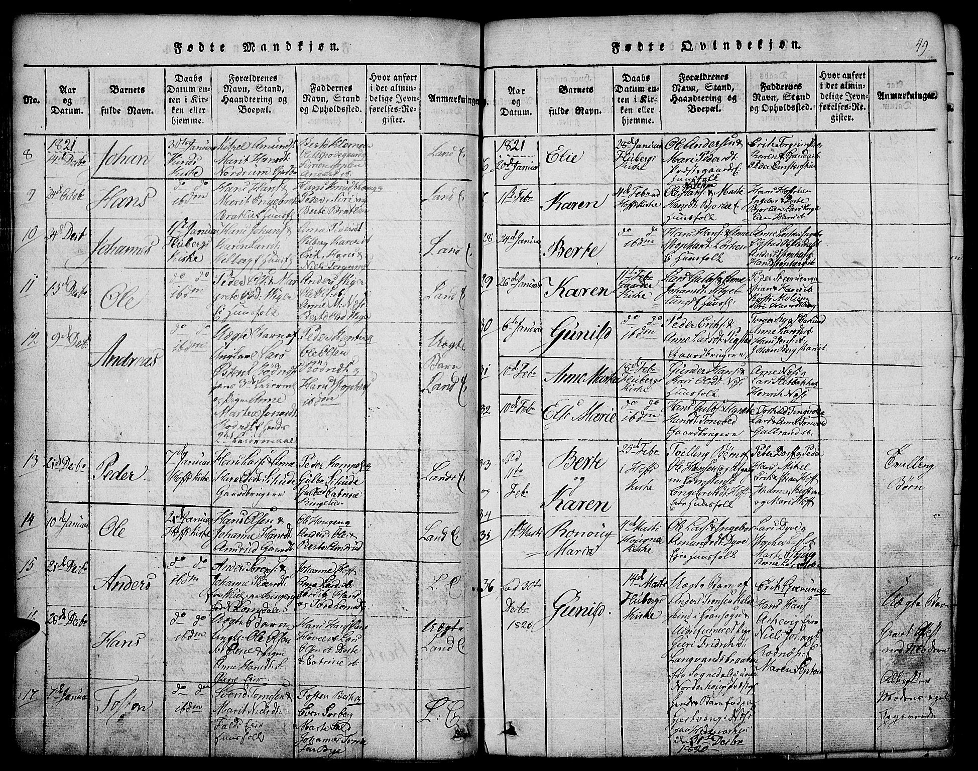 Land prestekontor, AV/SAH-PREST-120/H/Ha/Hab/L0001: Parish register (copy) no. 1, 1814-1833, p. 49