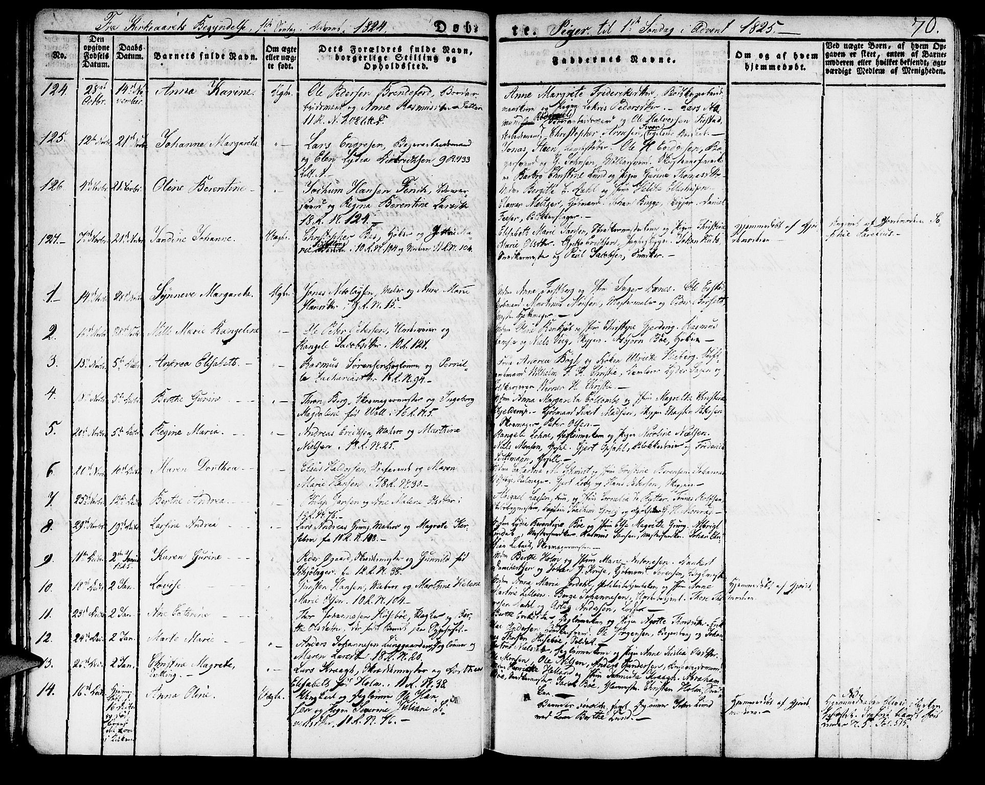 Domkirken sokneprestembete, SAB/A-74801/H/Haa/L0012: Parish register (official) no. A 12, 1821-1840, p. 70