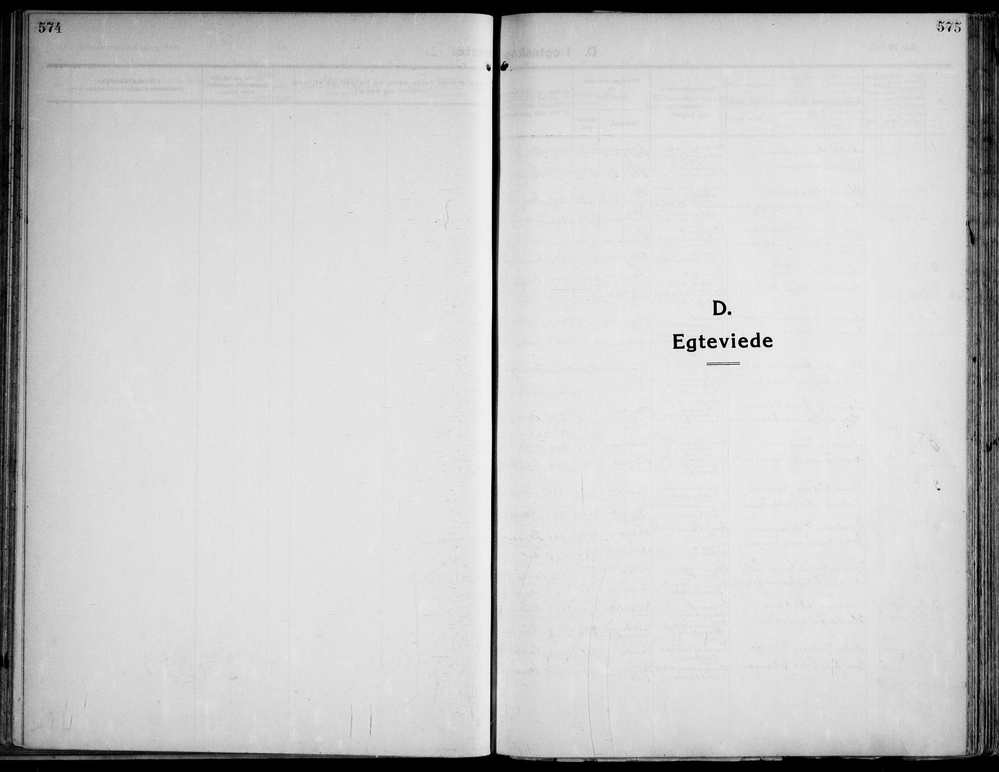 Skoger kirkebøker, SAKO/A-59/F/Fa/L0007: Parish register (official) no. I 7, 1911-1936, p. 574-575