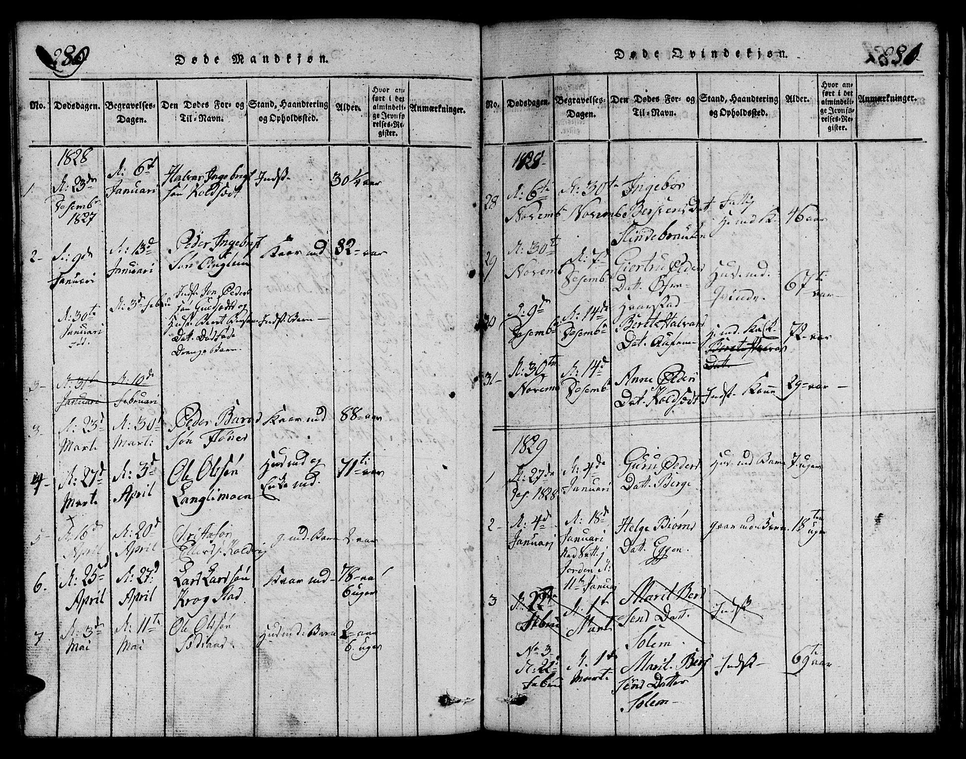 Ministerialprotokoller, klokkerbøker og fødselsregistre - Sør-Trøndelag, SAT/A-1456/695/L1152: Parish register (copy) no. 695C03, 1816-1831, p. 280-281