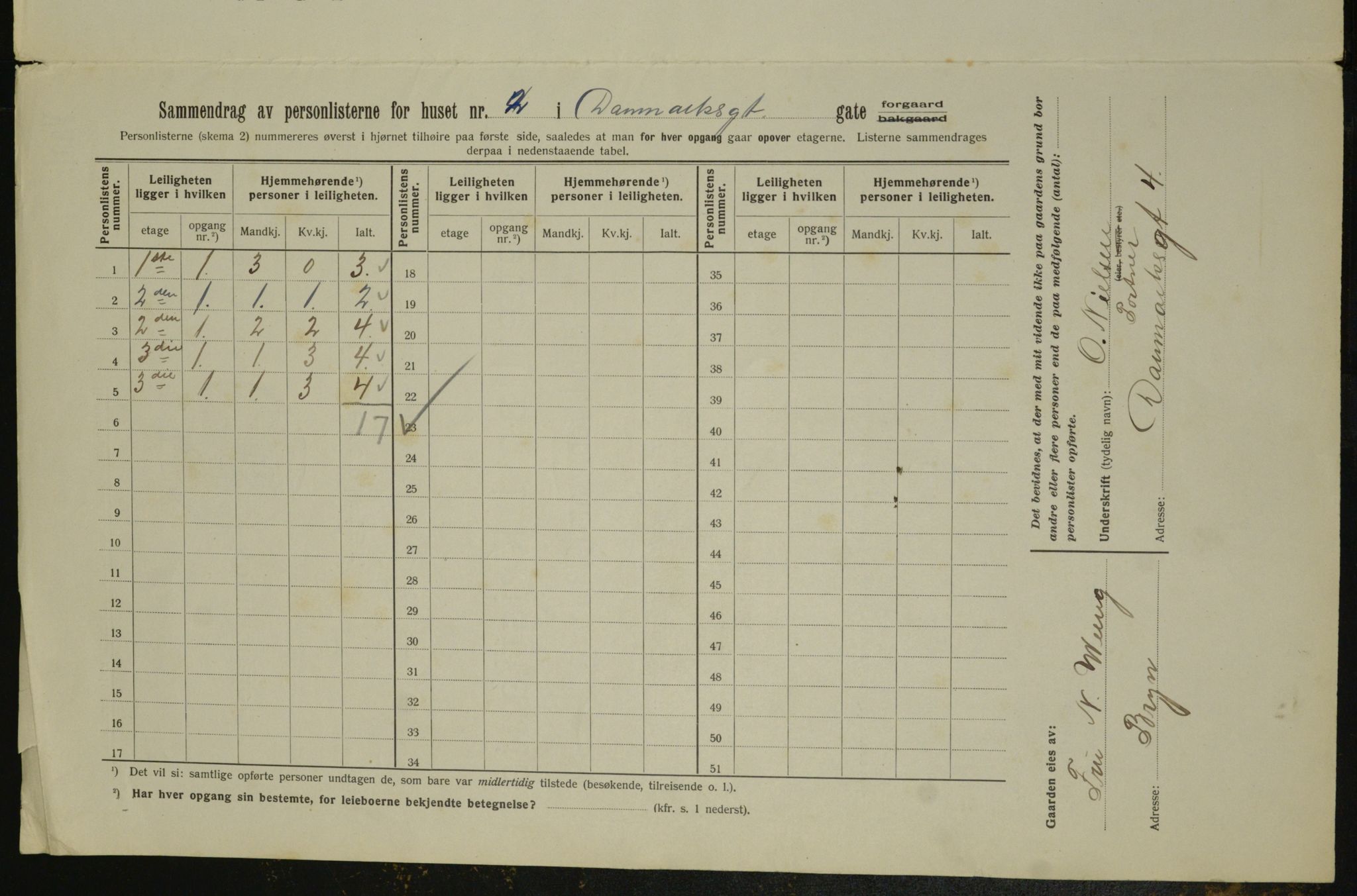 OBA, Municipal Census 1913 for Kristiania, 1913, p. 14606