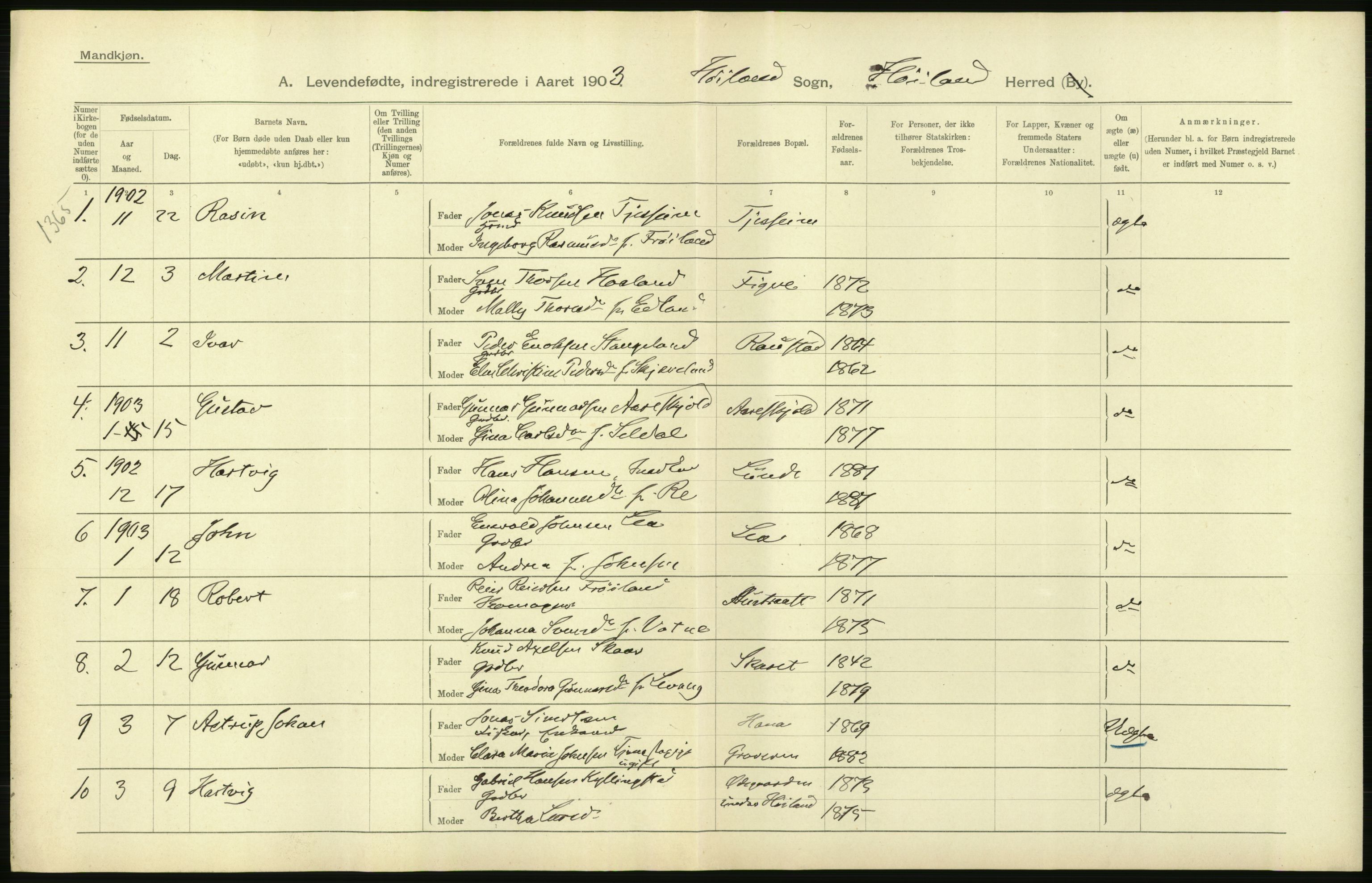 Statistisk sentralbyrå, Sosiodemografiske emner, Befolkning, AV/RA-S-2228/D/Df/Dfa/Dfaa/L0012: Stavanger amt: Fødte, gifte, døde, 1903, p. 16