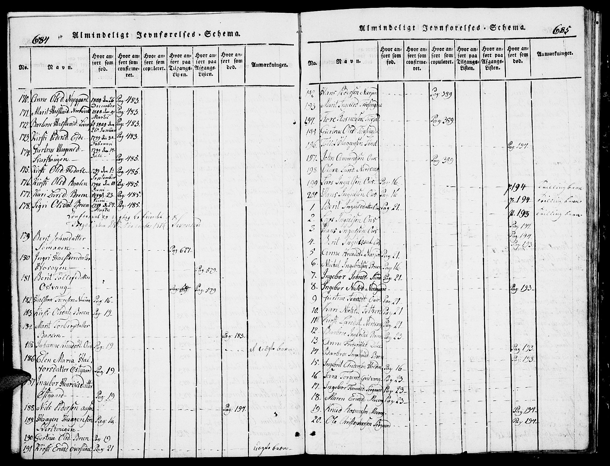 Tolga prestekontor, AV/SAH-PREST-062/L/L0002: Parish register (copy) no. 2, 1815-1844, p. 684-685