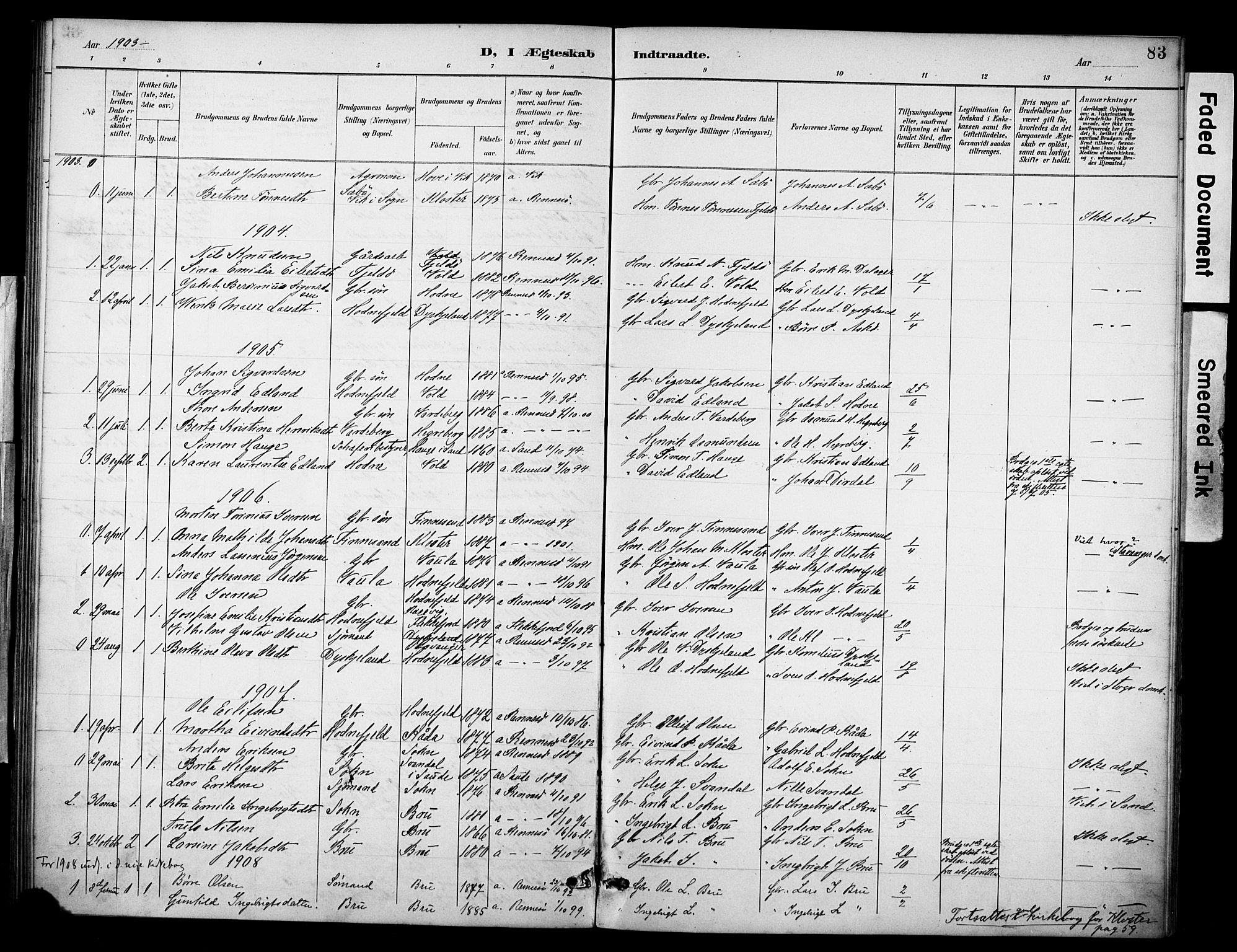 Rennesøy sokneprestkontor, AV/SAST-A -101827/H/Ha/Haa/L0015: Parish register (official) no. A 15, 1891-1908, p. 83