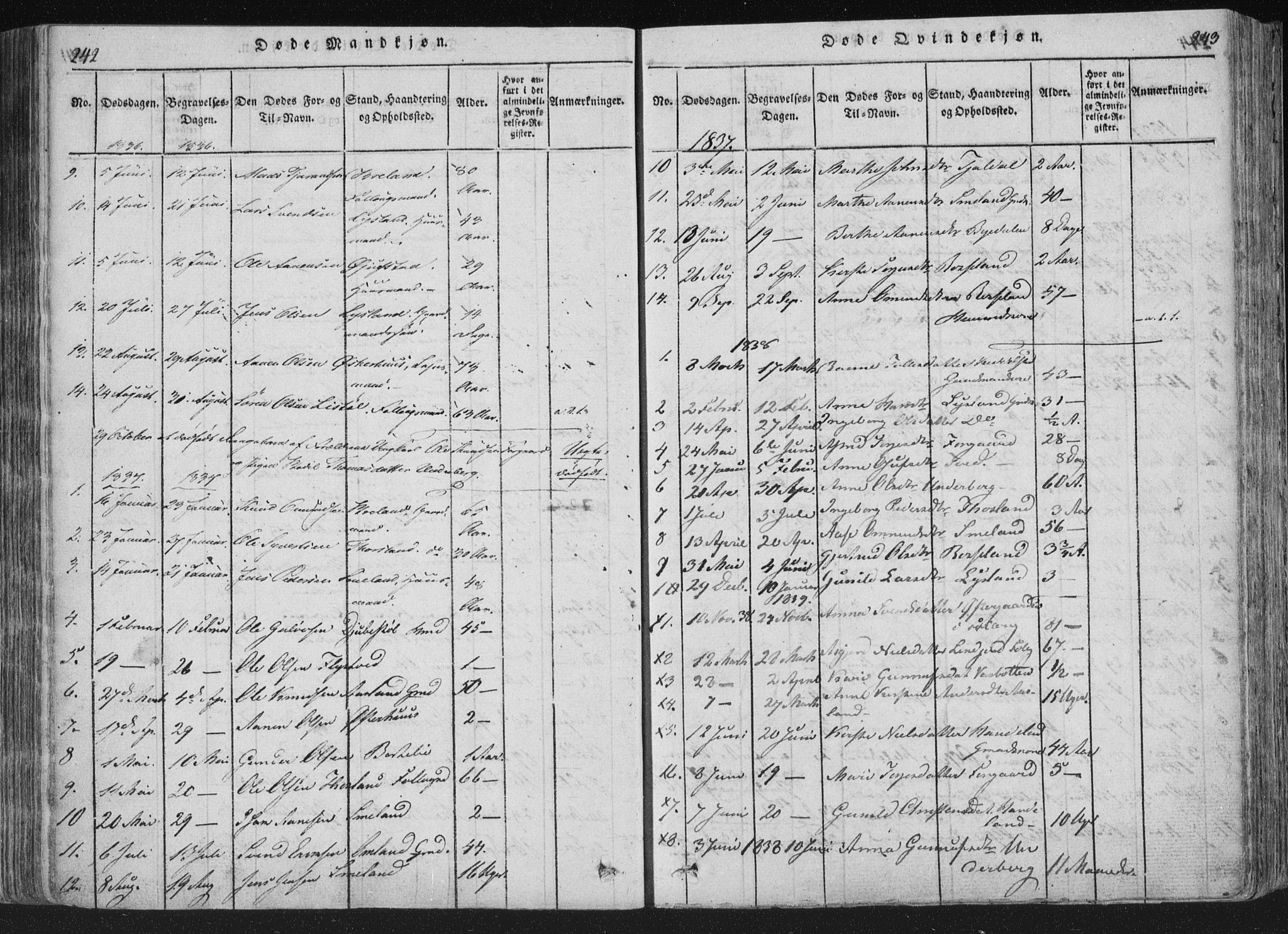 Åseral sokneprestkontor, SAK/1111-0051/F/Fa/L0001: Parish register (official) no. A 1, 1815-1853, p. 242-243