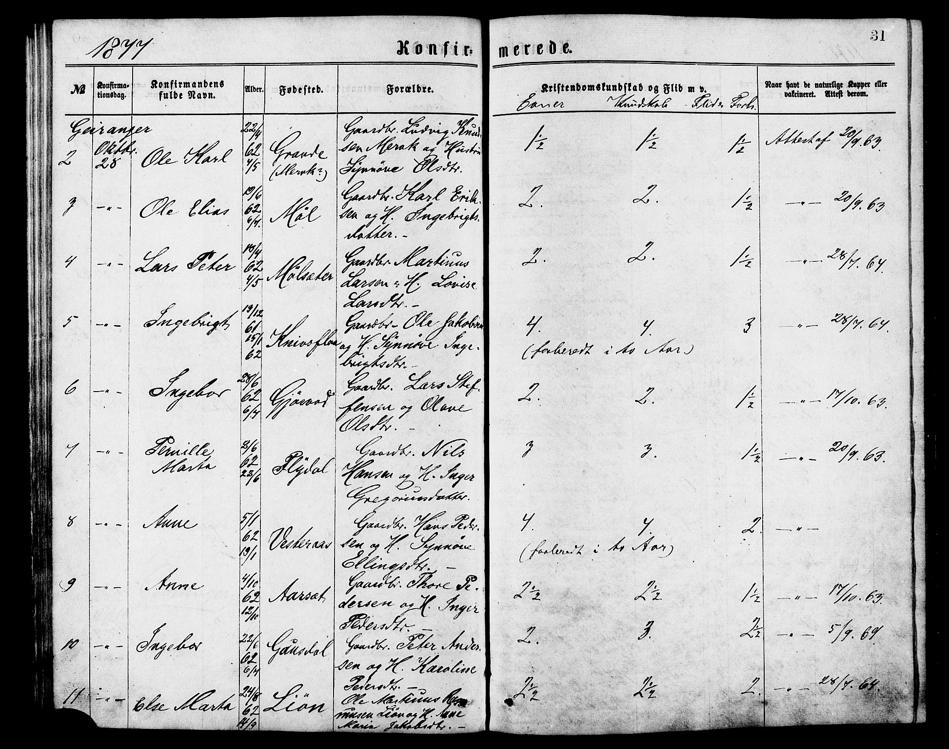 Ministerialprotokoller, klokkerbøker og fødselsregistre - Møre og Romsdal, AV/SAT-A-1454/517/L0227: Parish register (official) no. 517A07, 1870-1886, p. 31