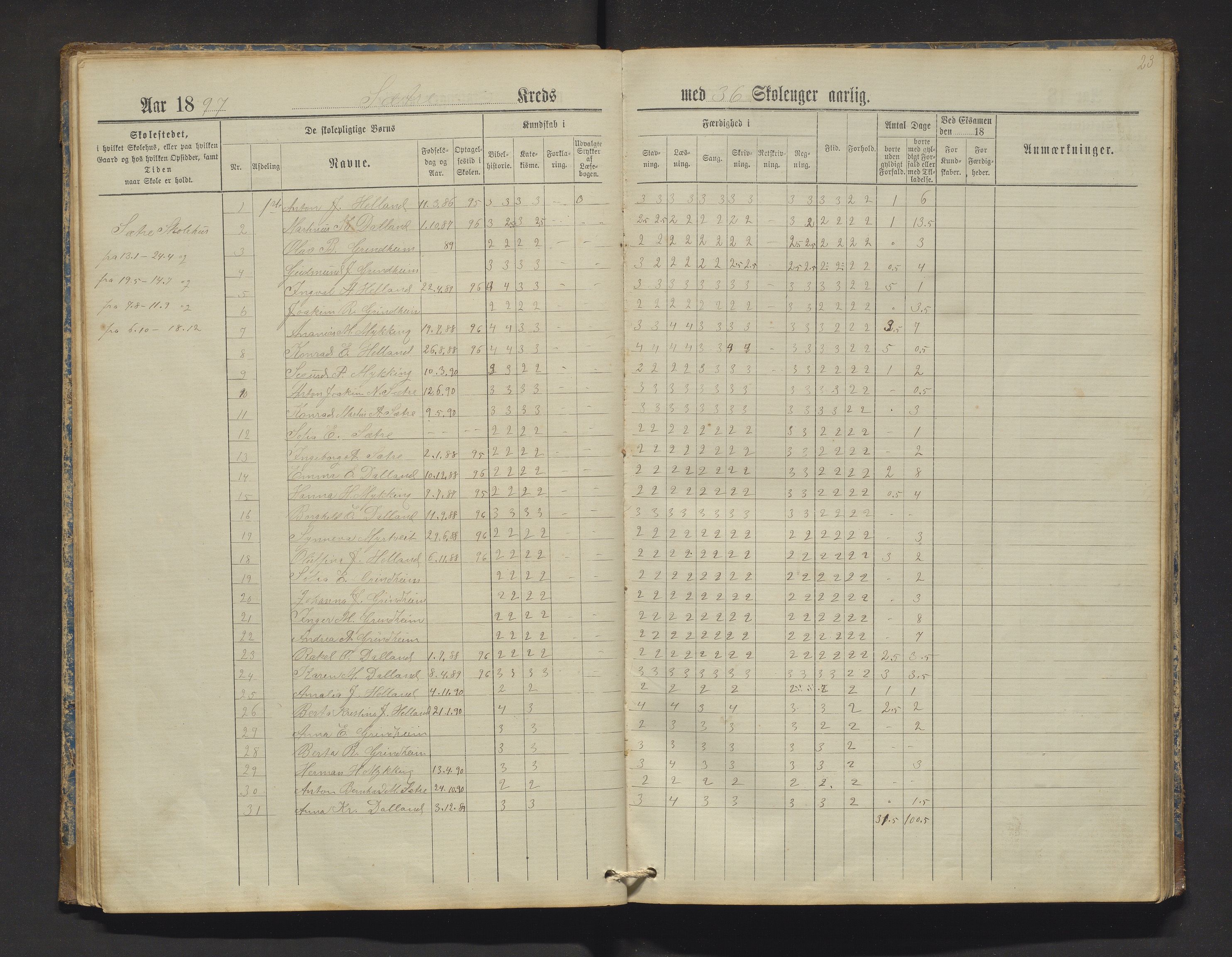 Manger kommune. Barneskulane, IKAH/1261-231/F/Fa/L0002: Skuleprotokoll for Toska, Manger, Dalland, Lilletvedt, Sætre og Helle krinsar , 1882-1916, p. 23