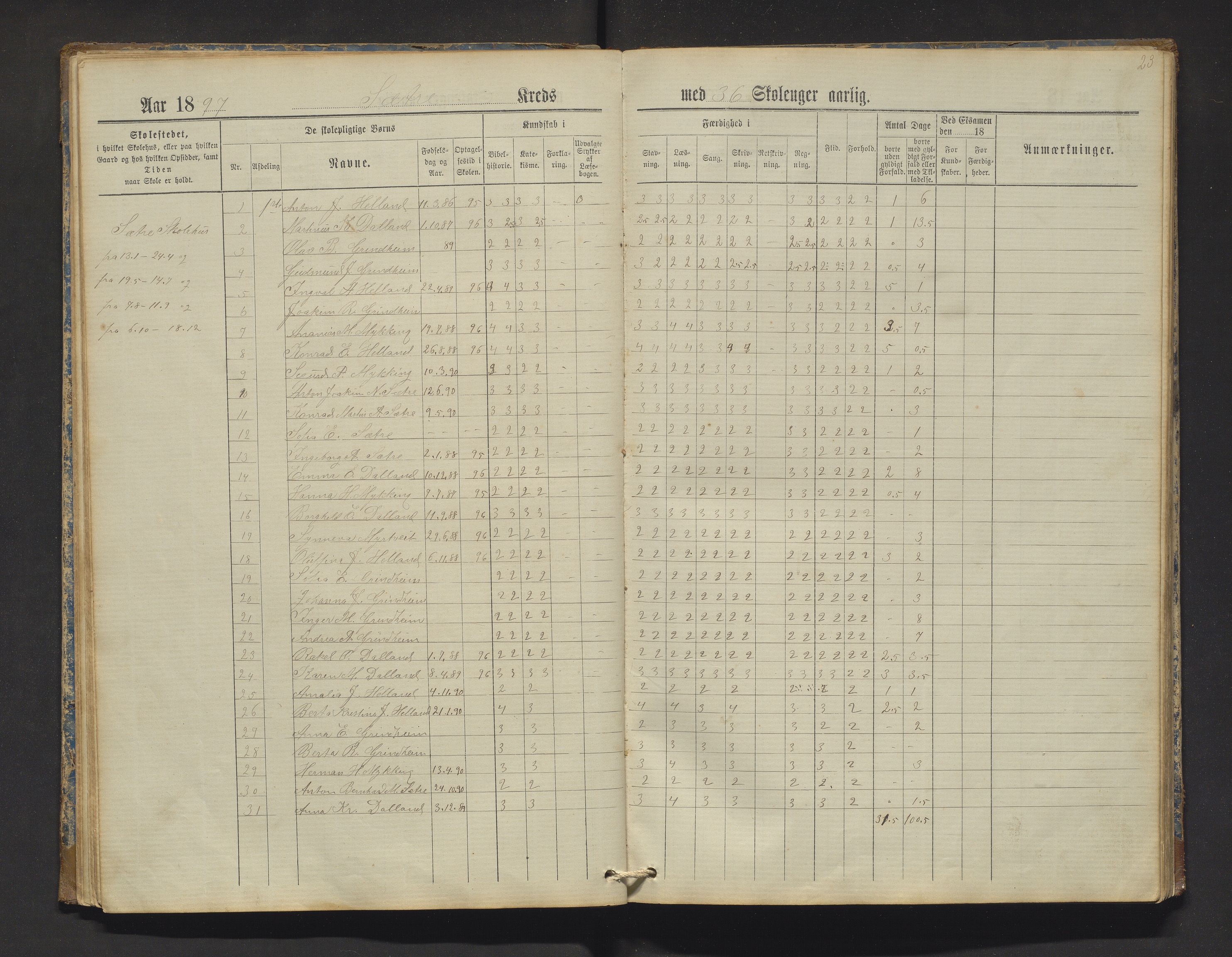 Manger kommune. Barneskulane, IKAH/1261-231/F/Fa/L0002: Skuleprotokoll for Toska, Manger, Dalland, Lilletvedt, Sætre og Helle krinsar , 1882-1916, p. 23