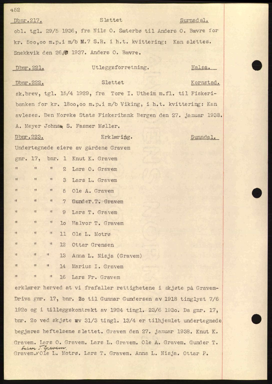 Nordmøre sorenskriveri, AV/SAT-A-4132/1/2/2Ca: Mortgage book no. C80, 1936-1939, Diary no: : 217/1938