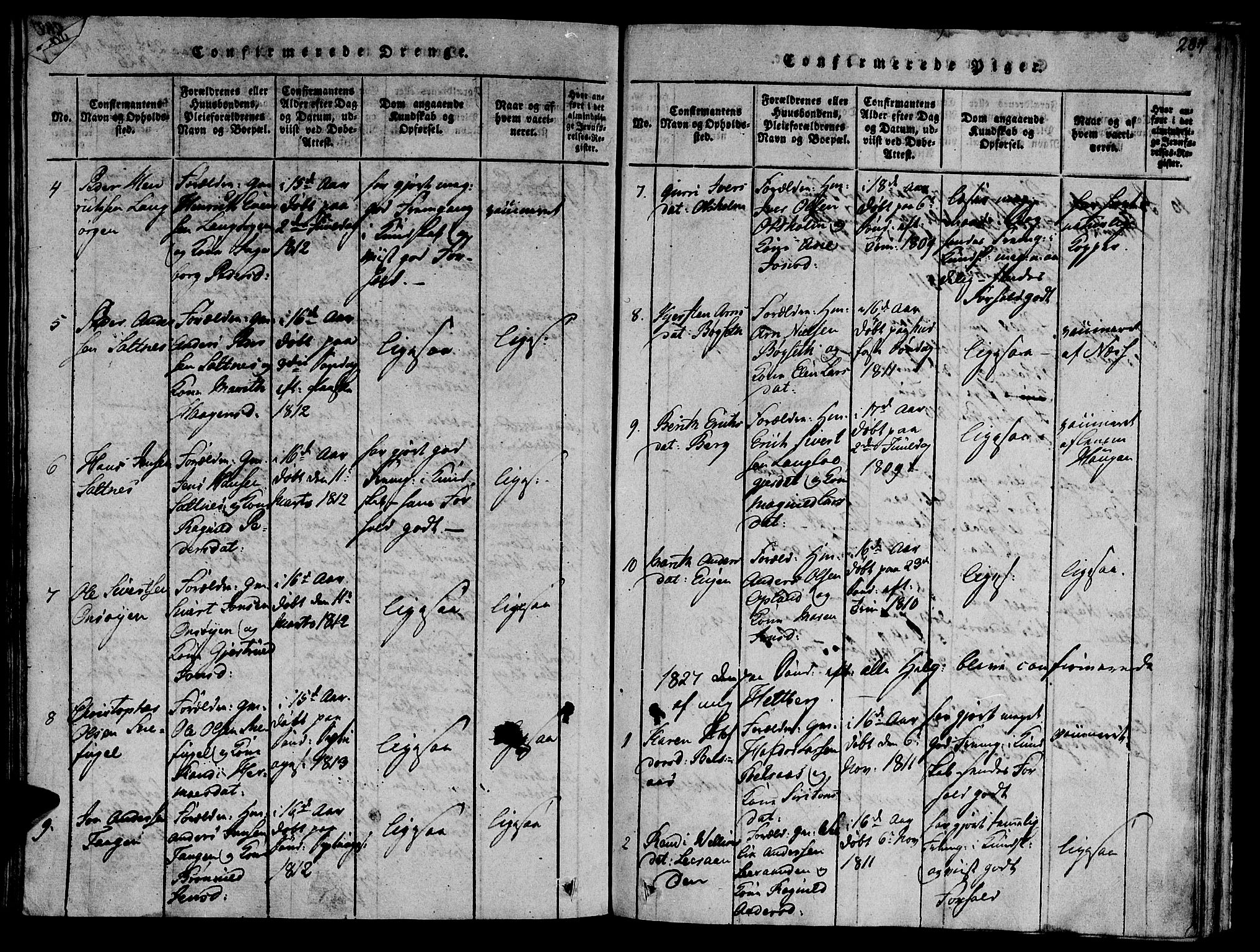 Ministerialprotokoller, klokkerbøker og fødselsregistre - Sør-Trøndelag, SAT/A-1456/612/L0373: Parish register (official) no. 612A06 /2, 1816-1828, p. 284