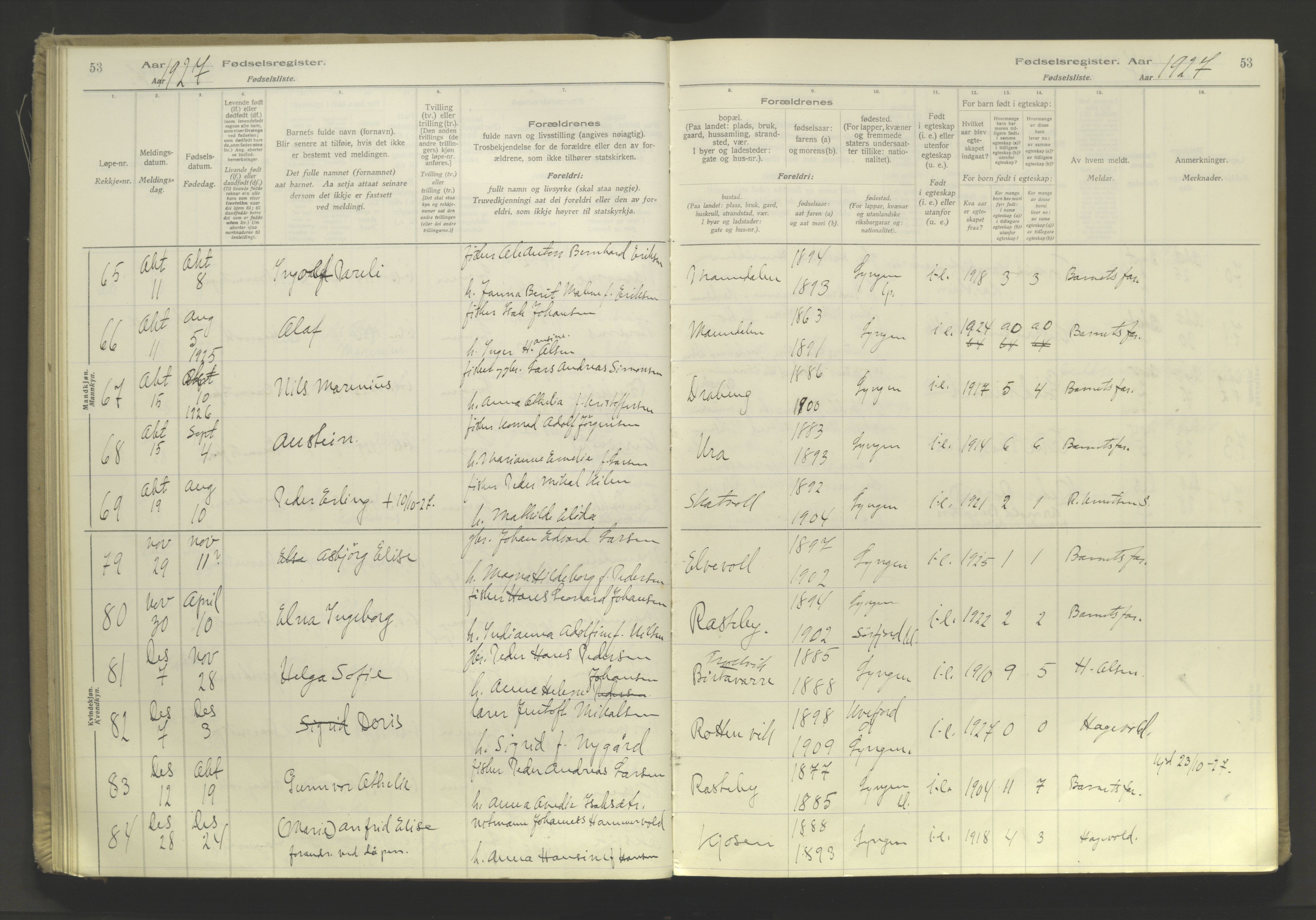 Lyngen sokneprestembete, SATØ/S-1289/I/Ia/L0076: Birth register no. 76, 1924-1945, p. 53