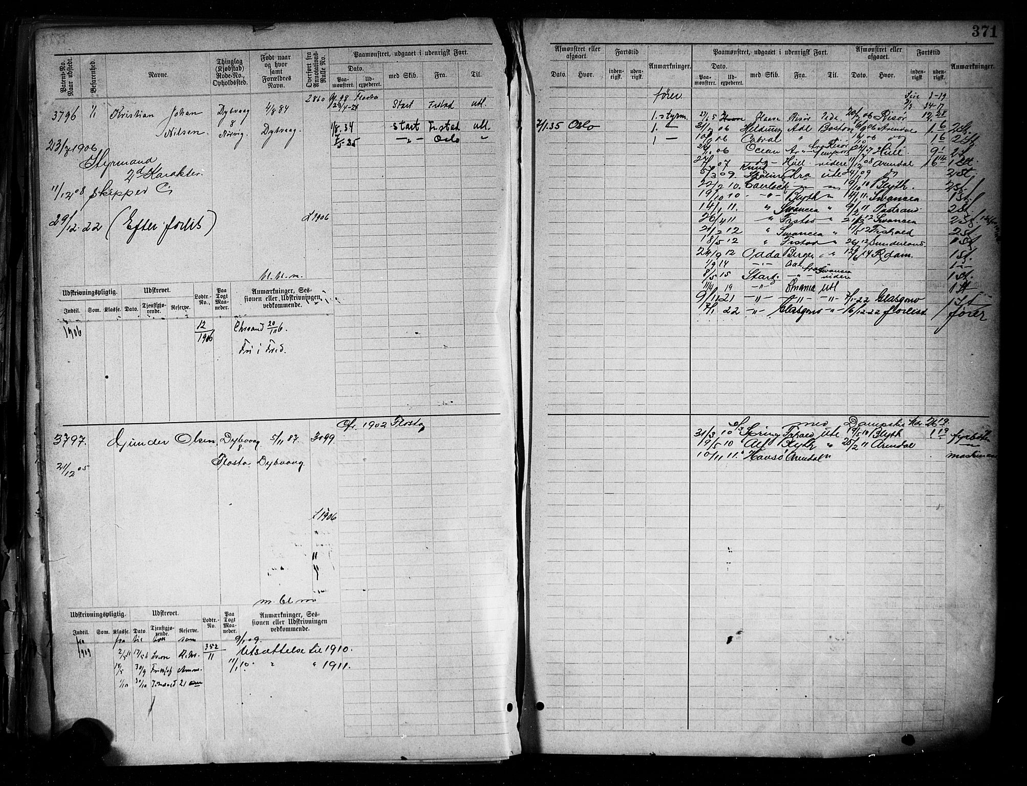 Tvedestrand mønstringskrets, AV/SAK-2031-0011/F/Fb/L0005: Hovedrulle A nr 3057-3817, R-6, 1890-1920, p. 380