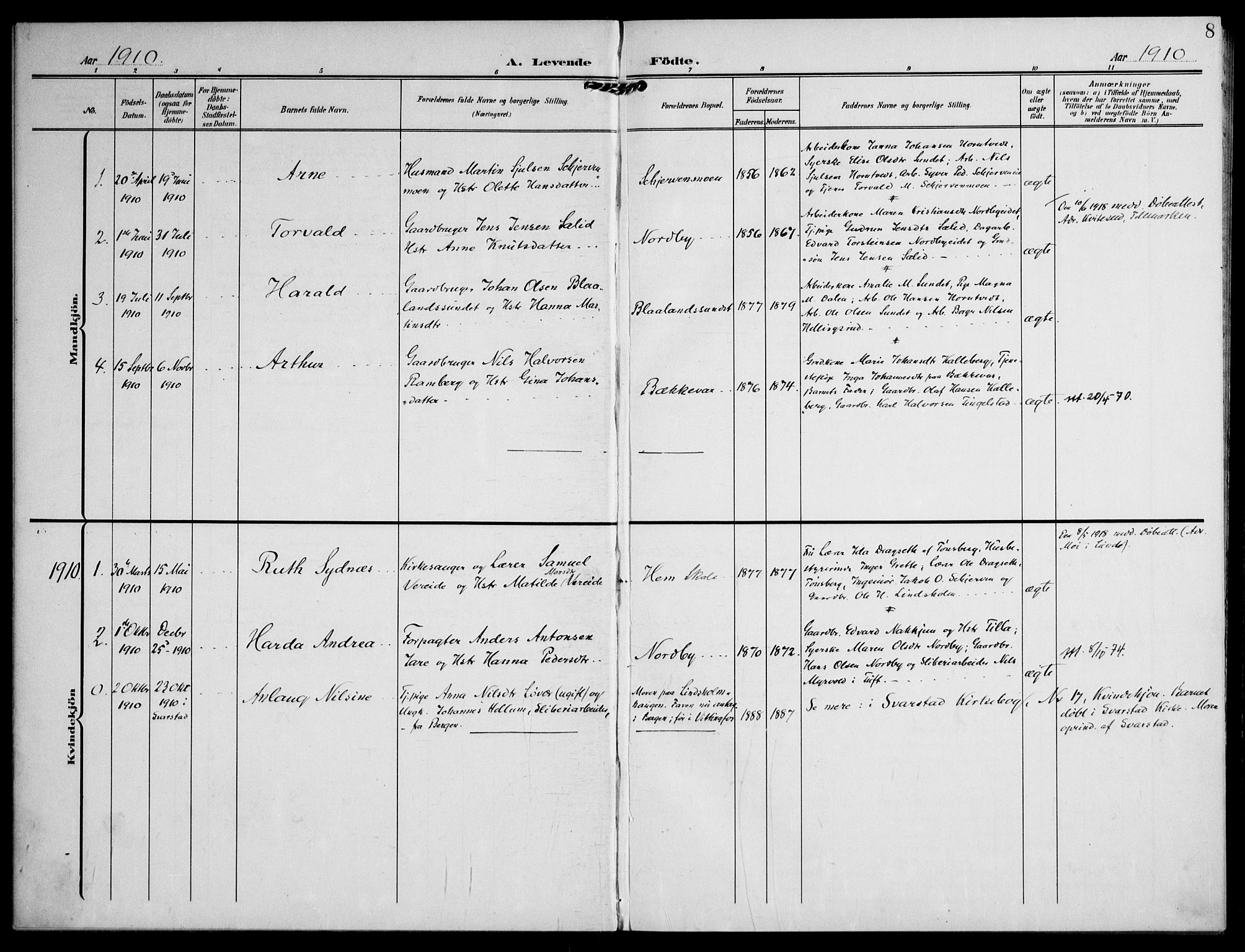 Lardal kirkebøker, AV/SAKO-A-350/F/Fc/L0002: Parish register (official) no. III 2, 1907-1921, p. 8