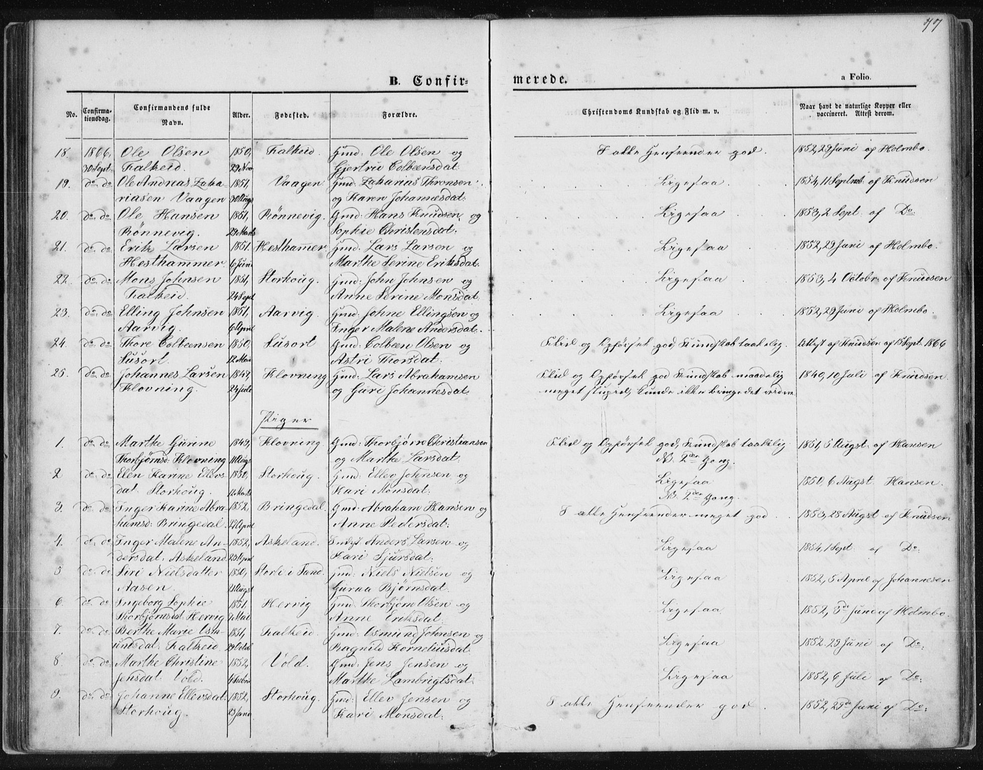 Tysvær sokneprestkontor, SAST/A -101864/H/Ha/Haa/L0005: Parish register (official) no. A 5, 1865-1878, p. 77