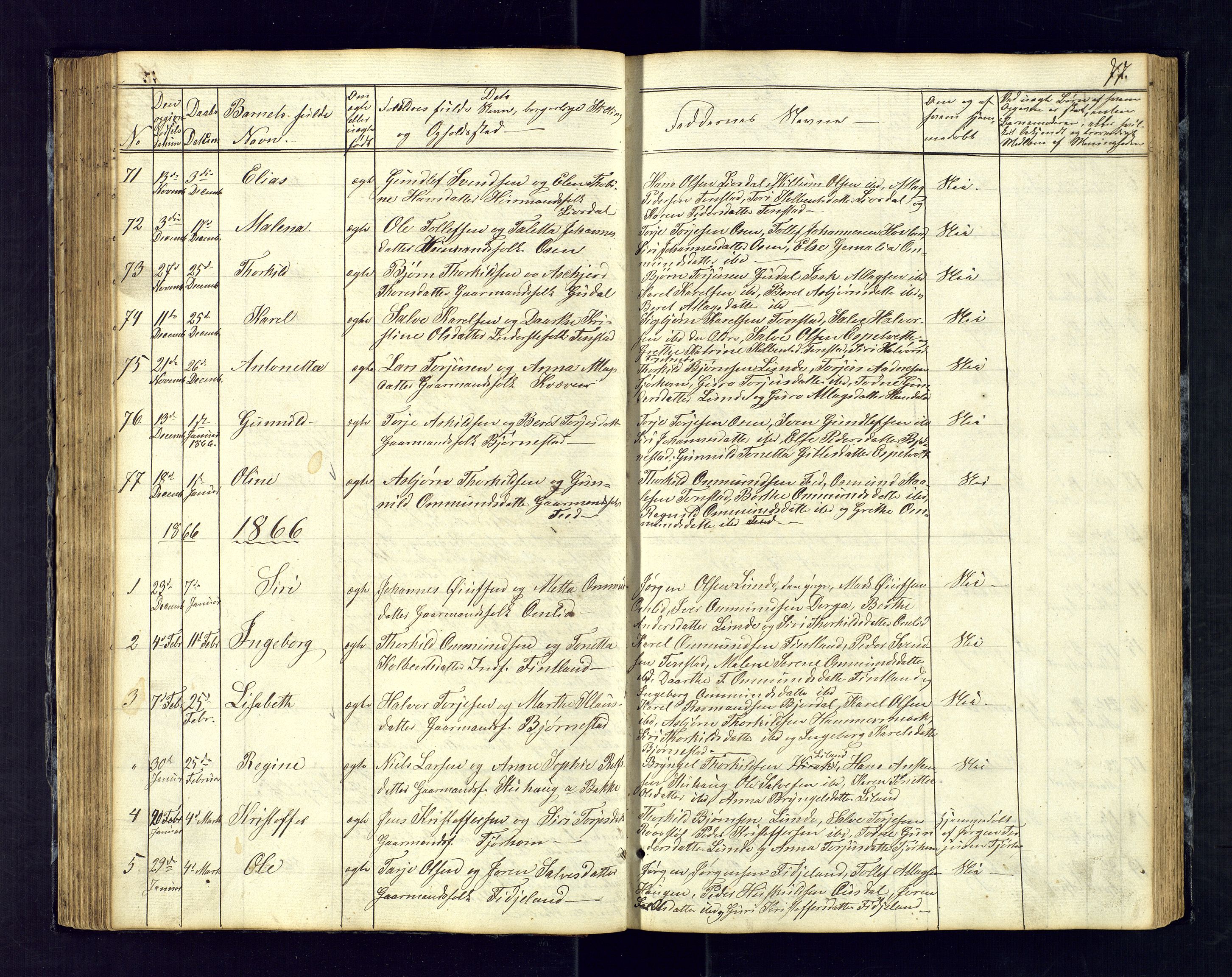 Sirdal sokneprestkontor, SAK/1111-0036/F/Fb/Fbb/L0002: Parish register (copy) no. B-2, 1848-1878, p. 77