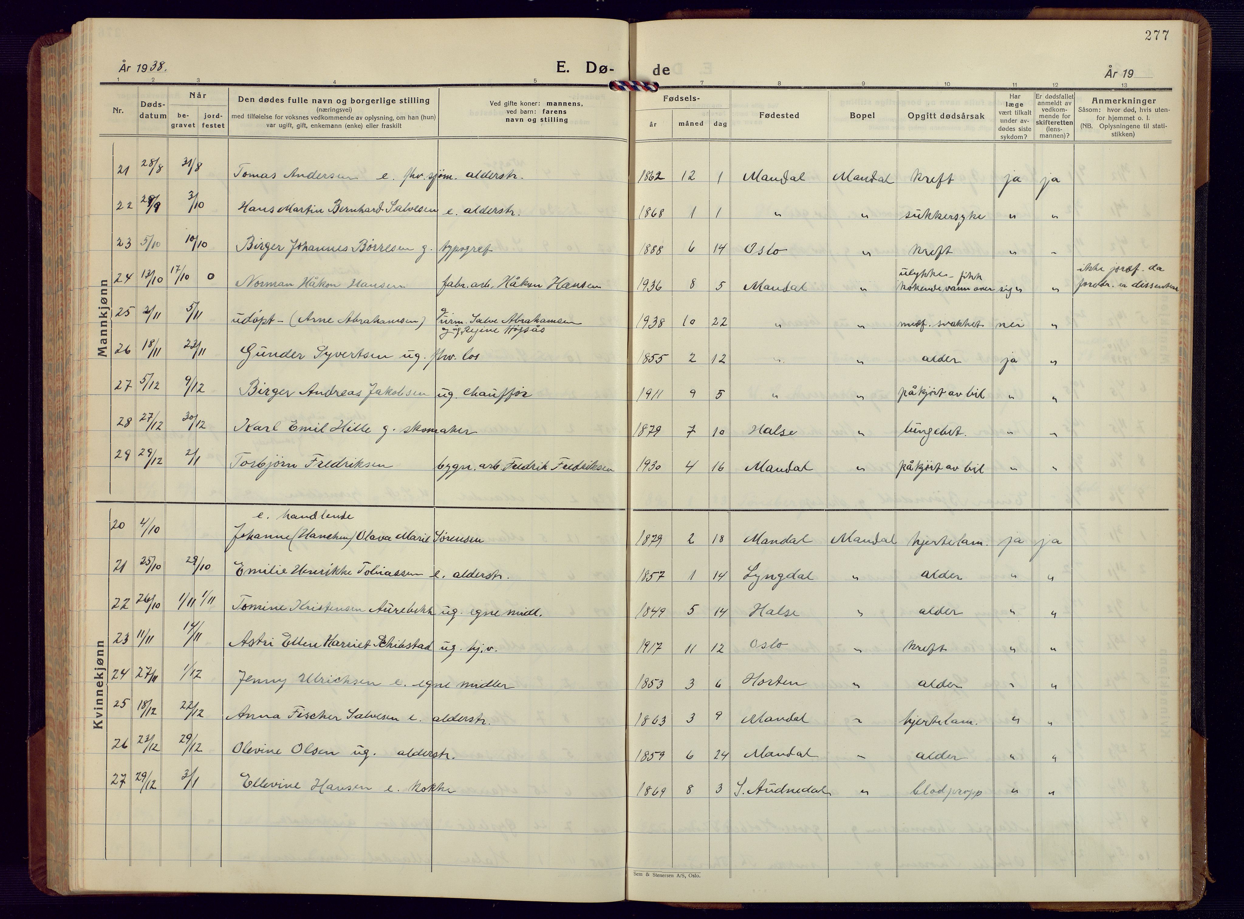 Mandal sokneprestkontor, AV/SAK-1111-0030/F/Fb/Fbc/L0002: Parish register (copy) no. B 2, 1931-1949, p. 277